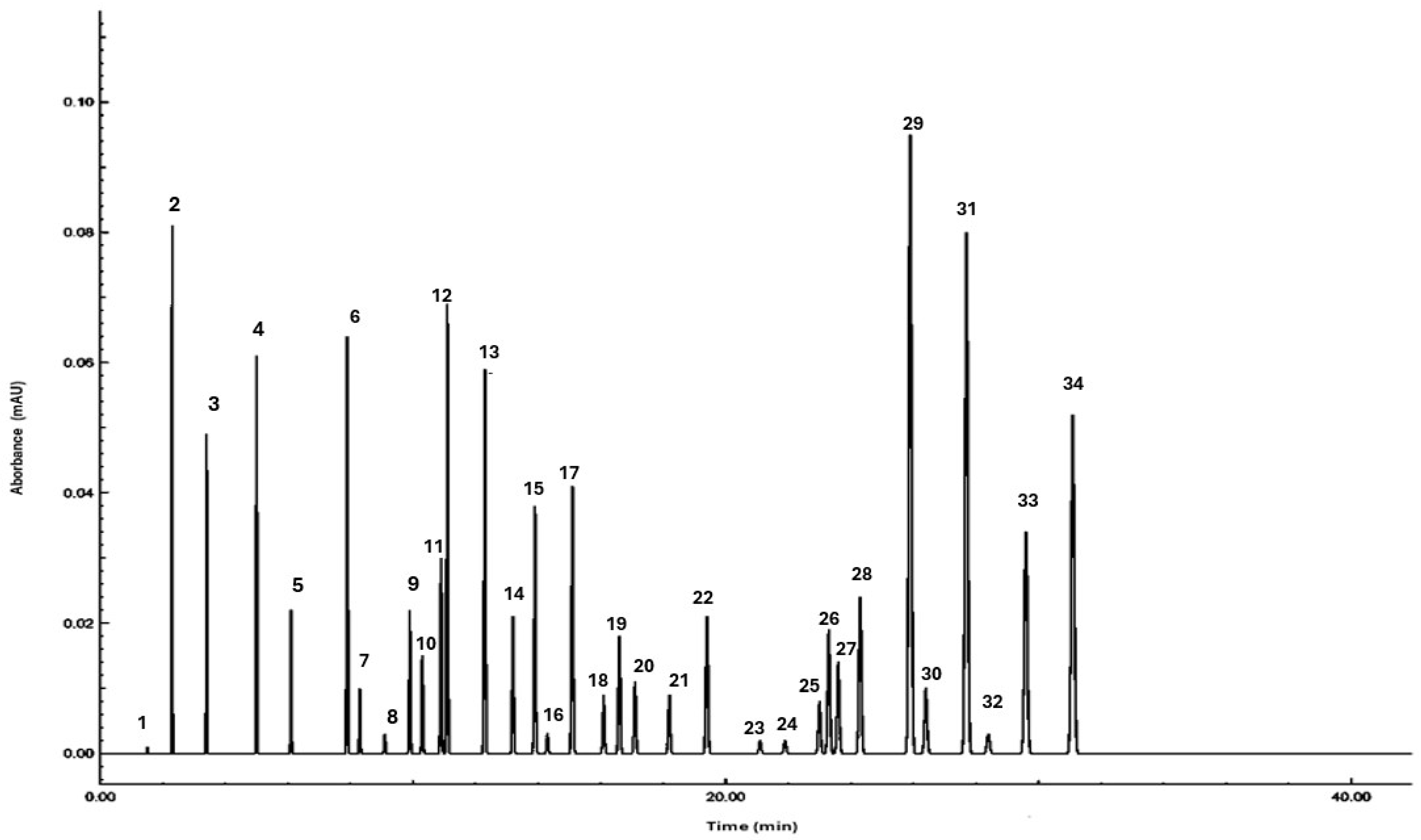 Applsci 14 09017 g001