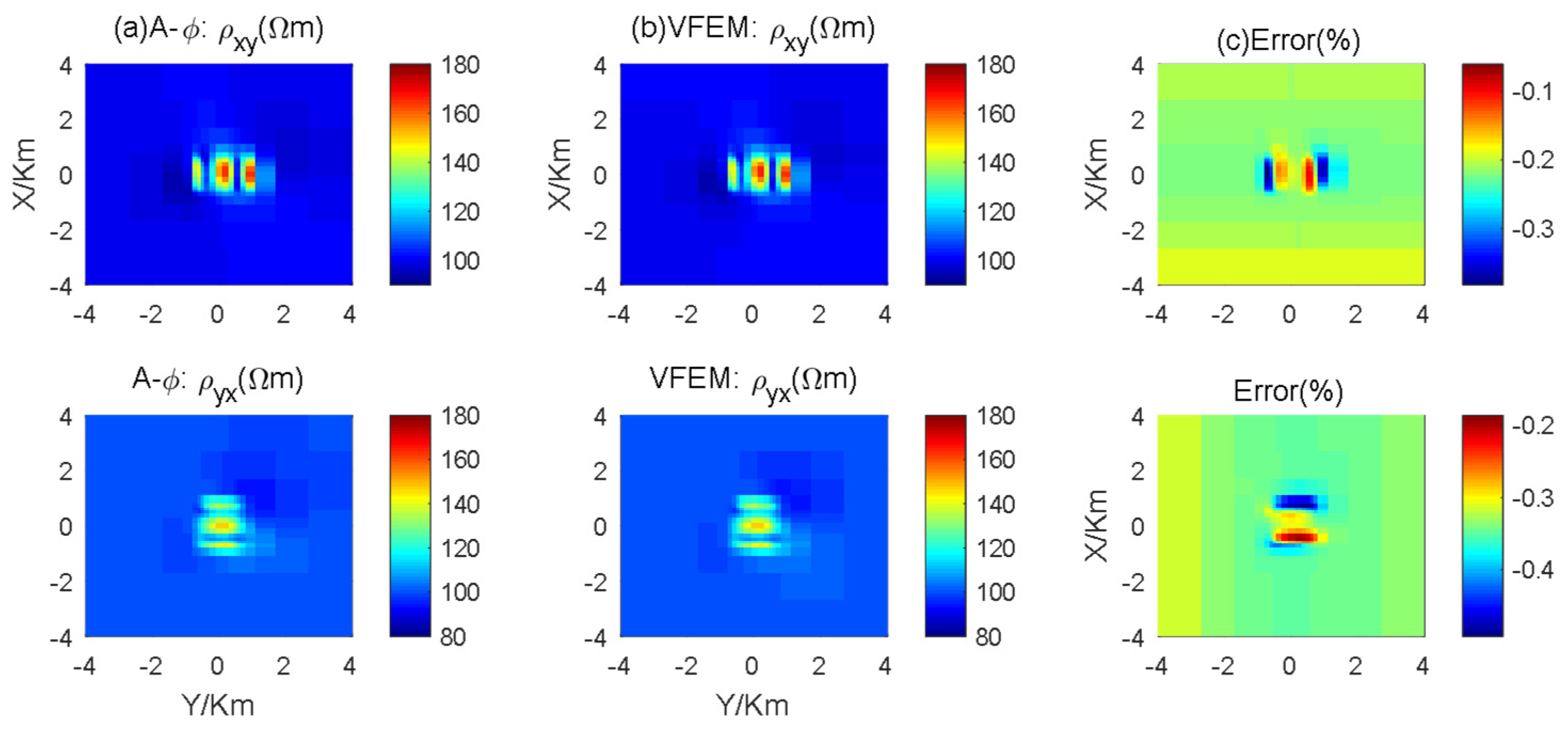 Applsci 14 09019 g005