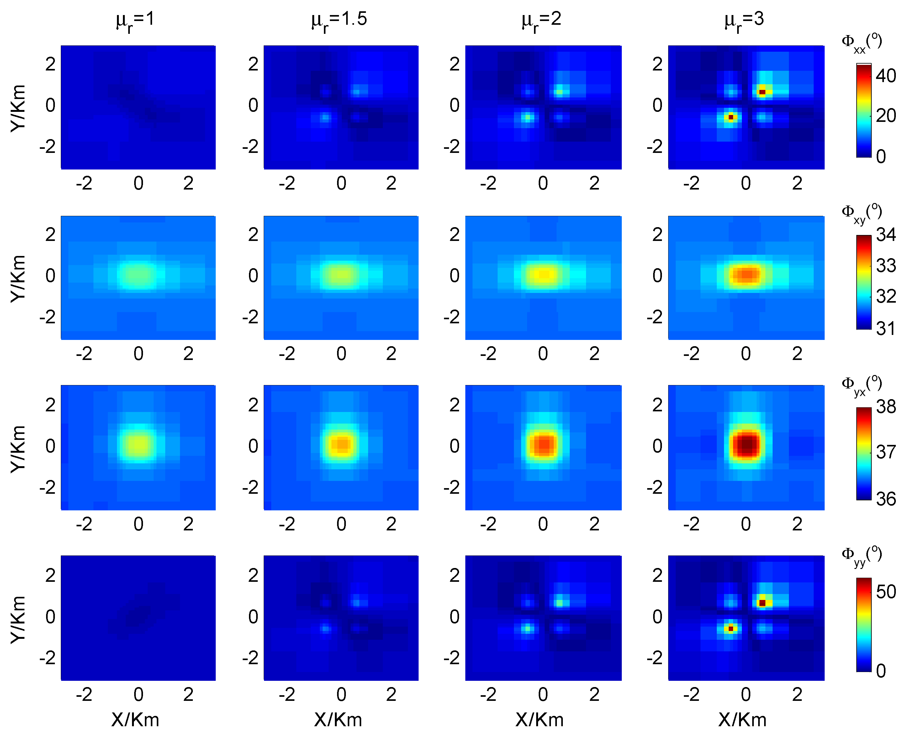 Applsci 14 09019 g011