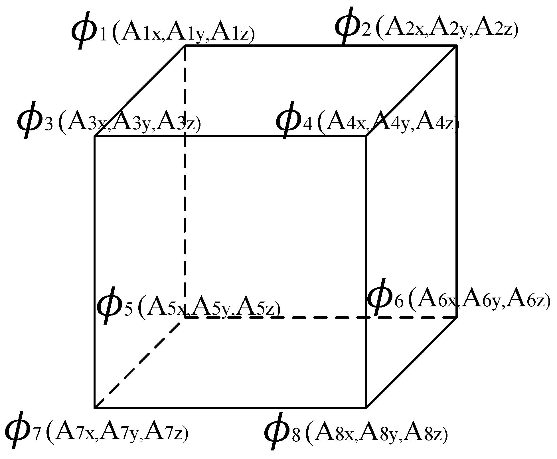 Applsci 14 09019 g012