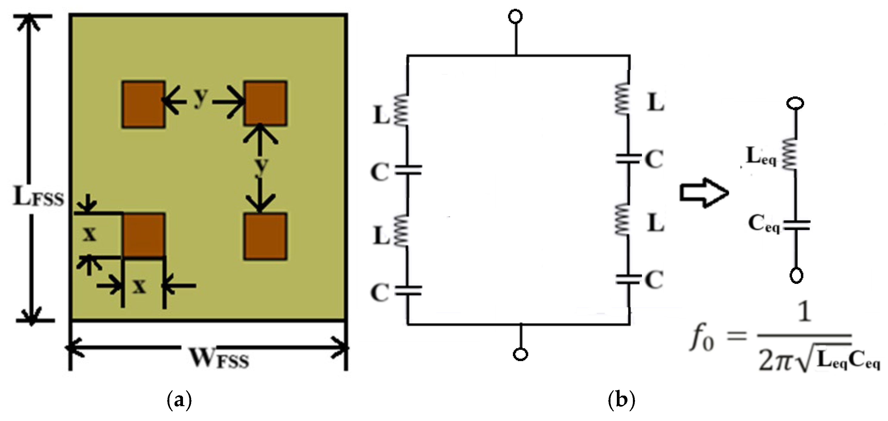 Applsci 14 09022 g004