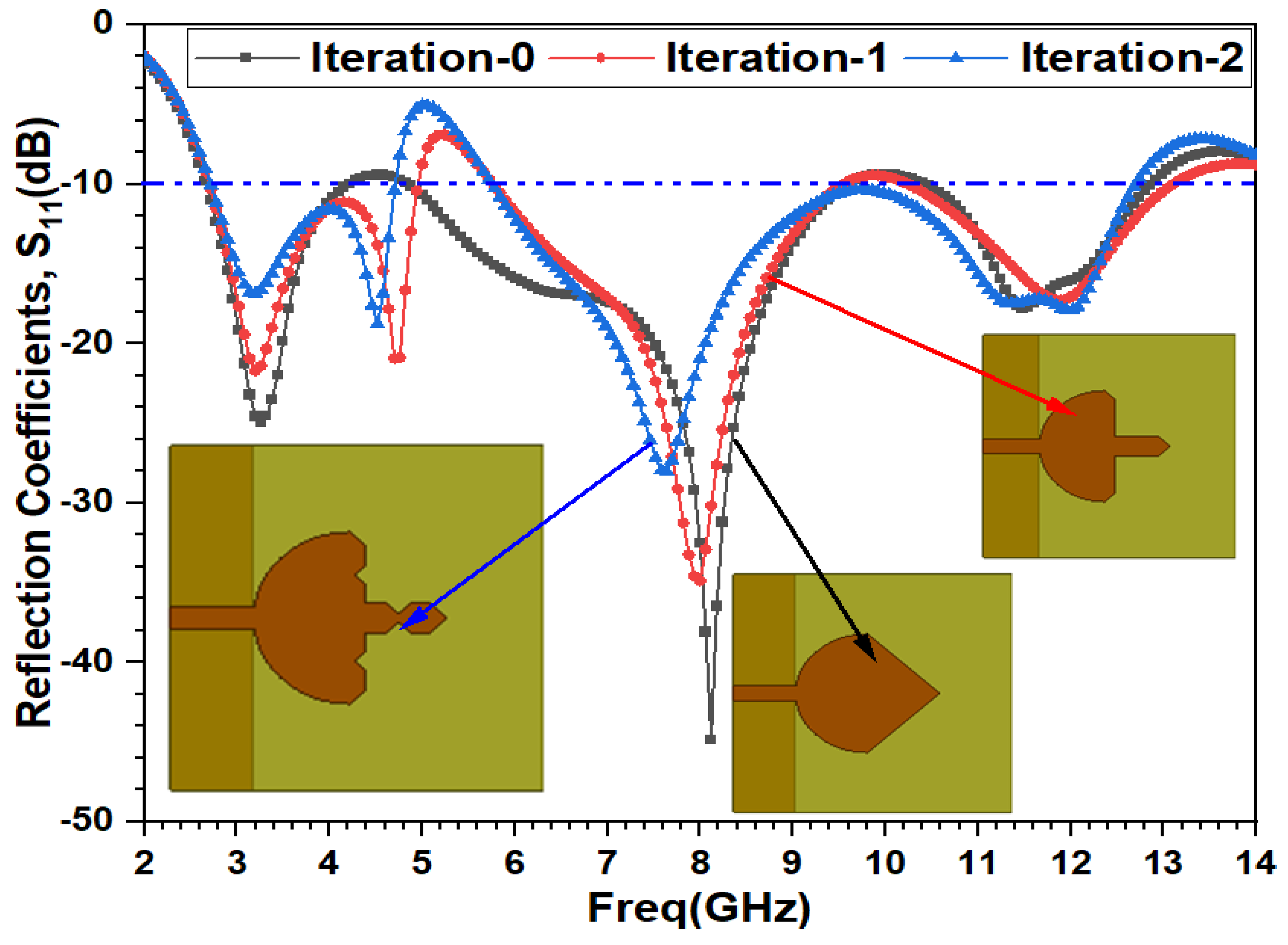 Applsci 14 09022 g008