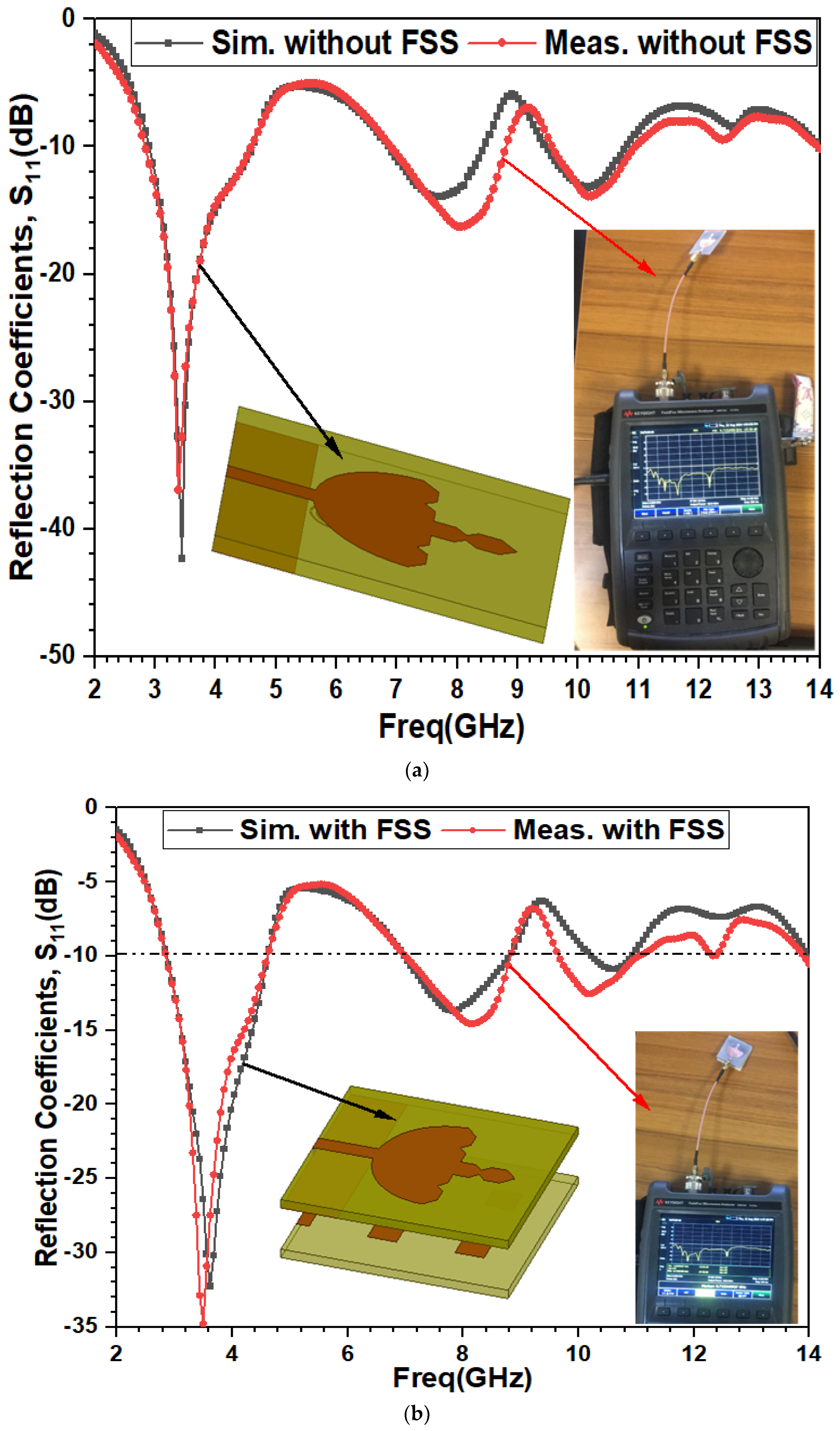 Applsci 14 09022 g014