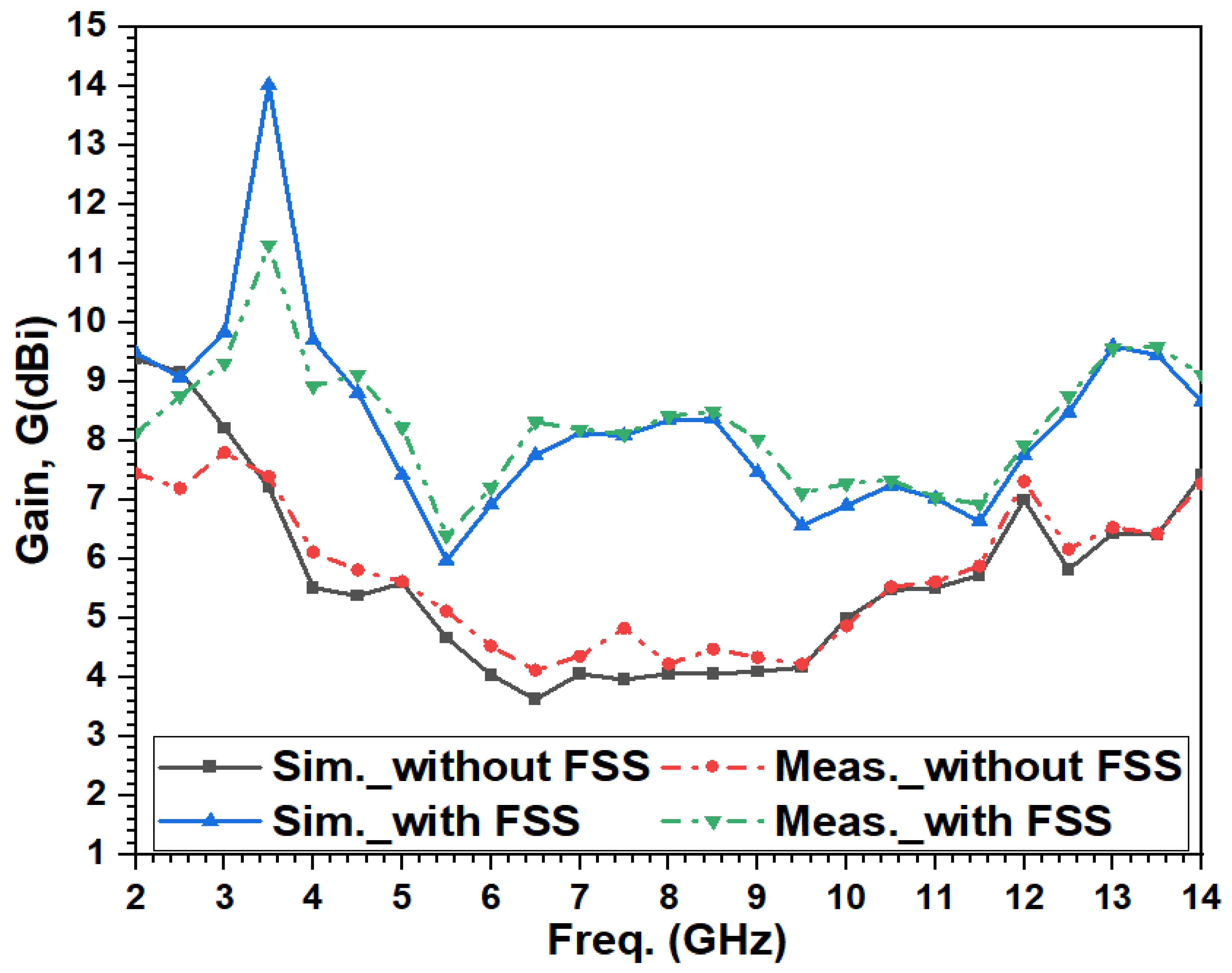 Applsci 14 09022 g016