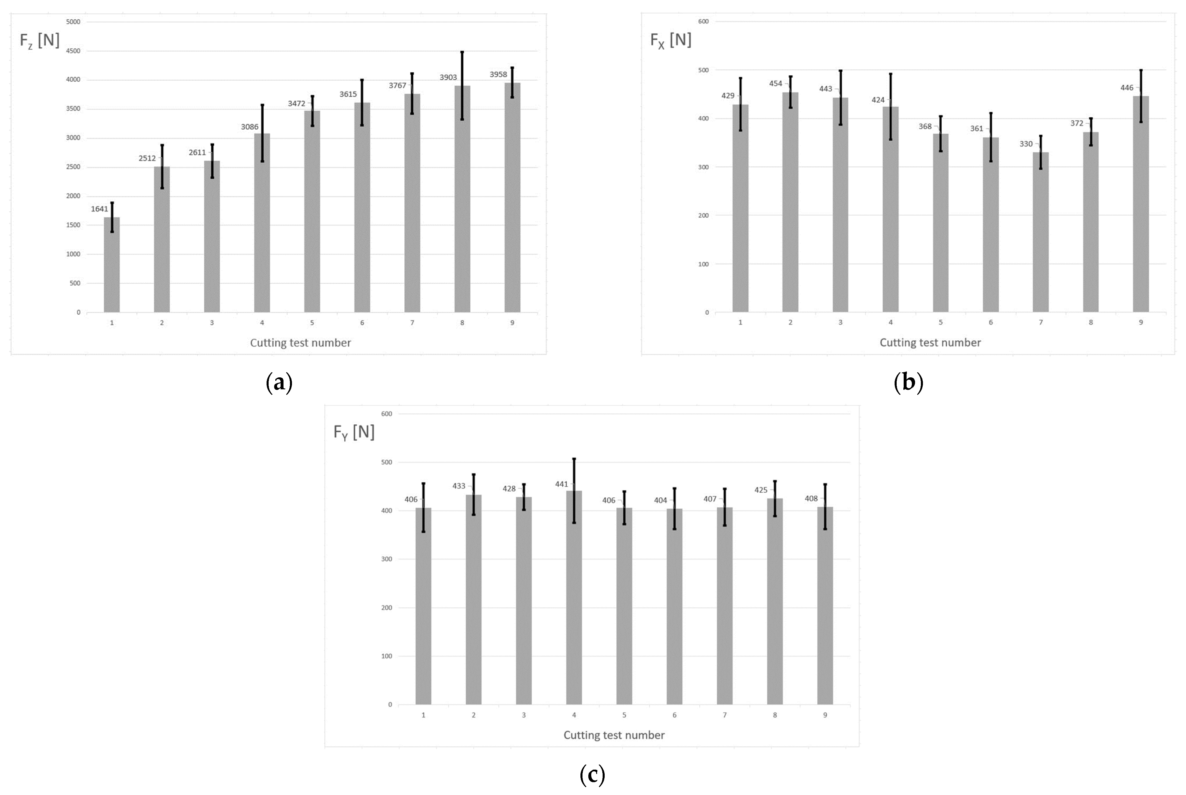 Applsci 14 09023 g005