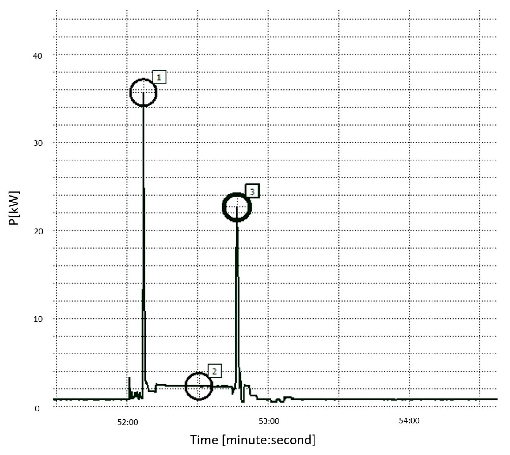 Applsci 14 09023 g006