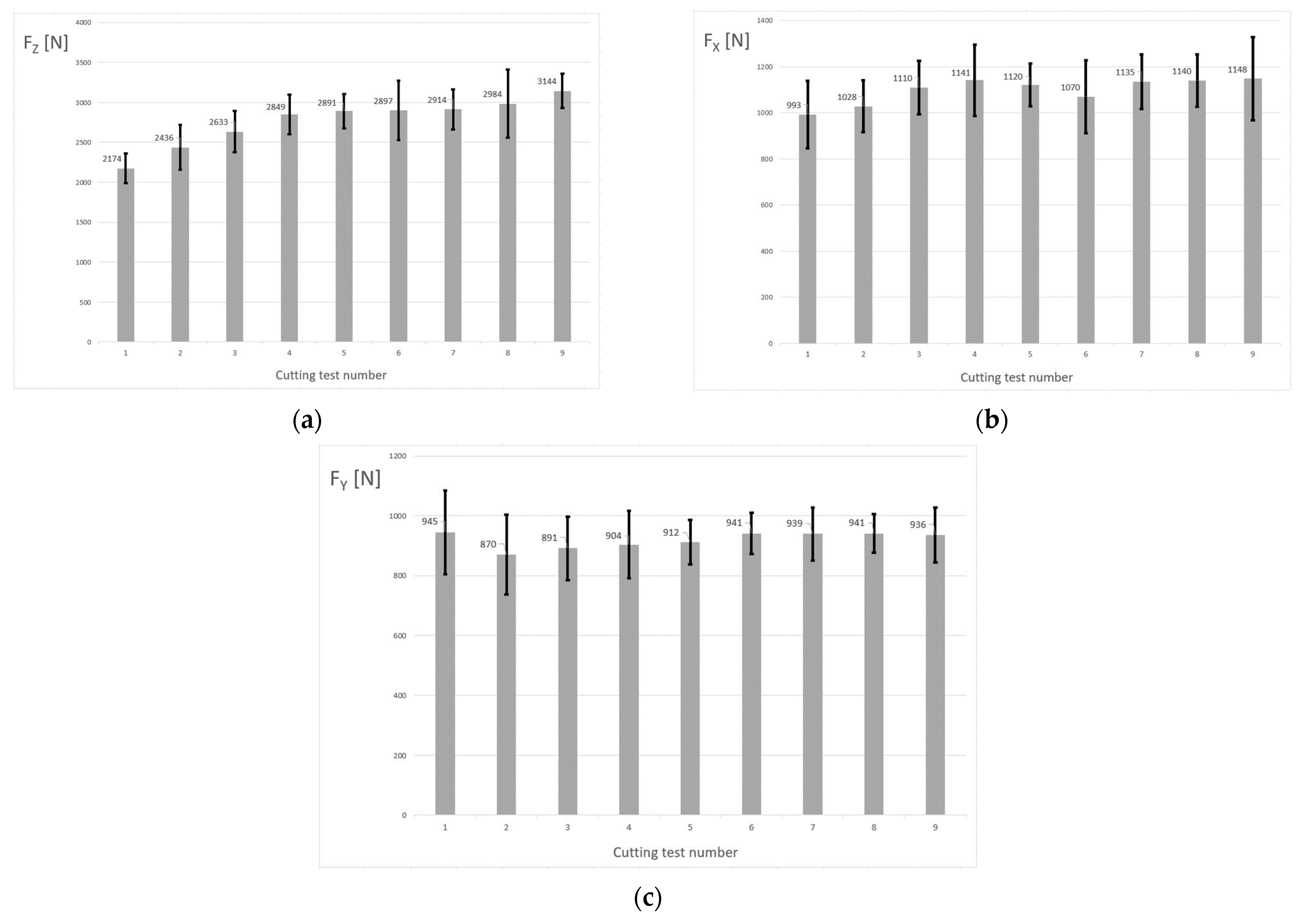 Applsci 14 09023 g009