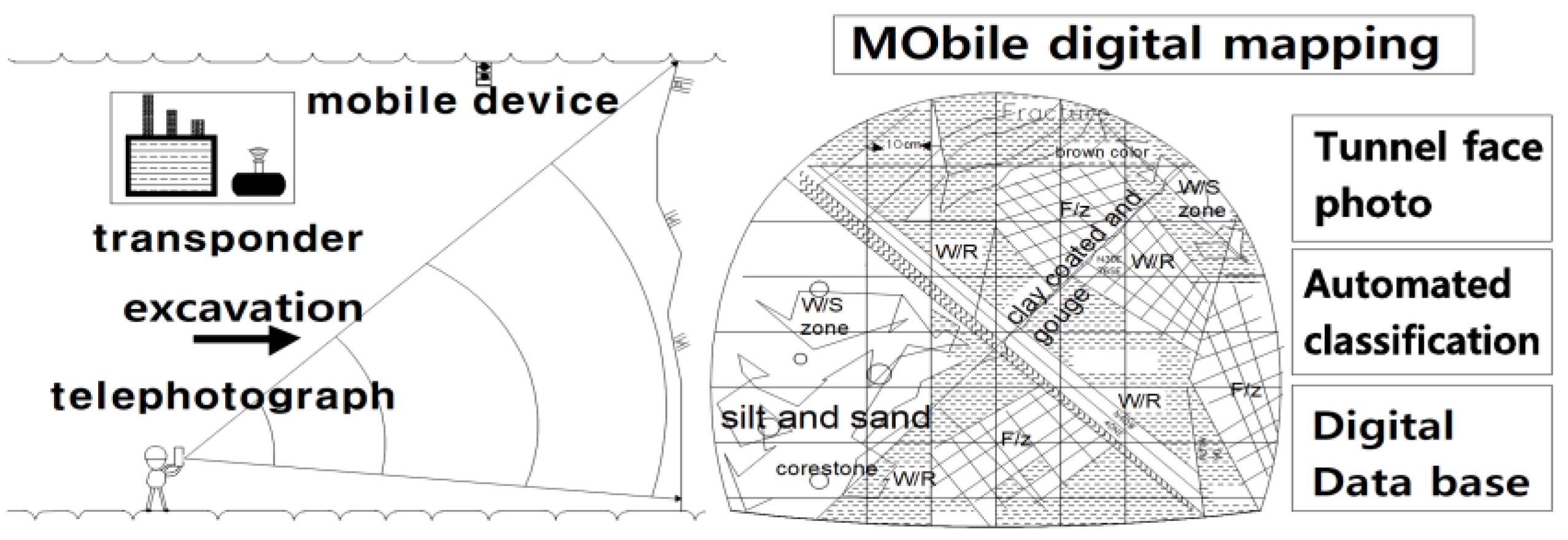 Applsci 14 09024 g002