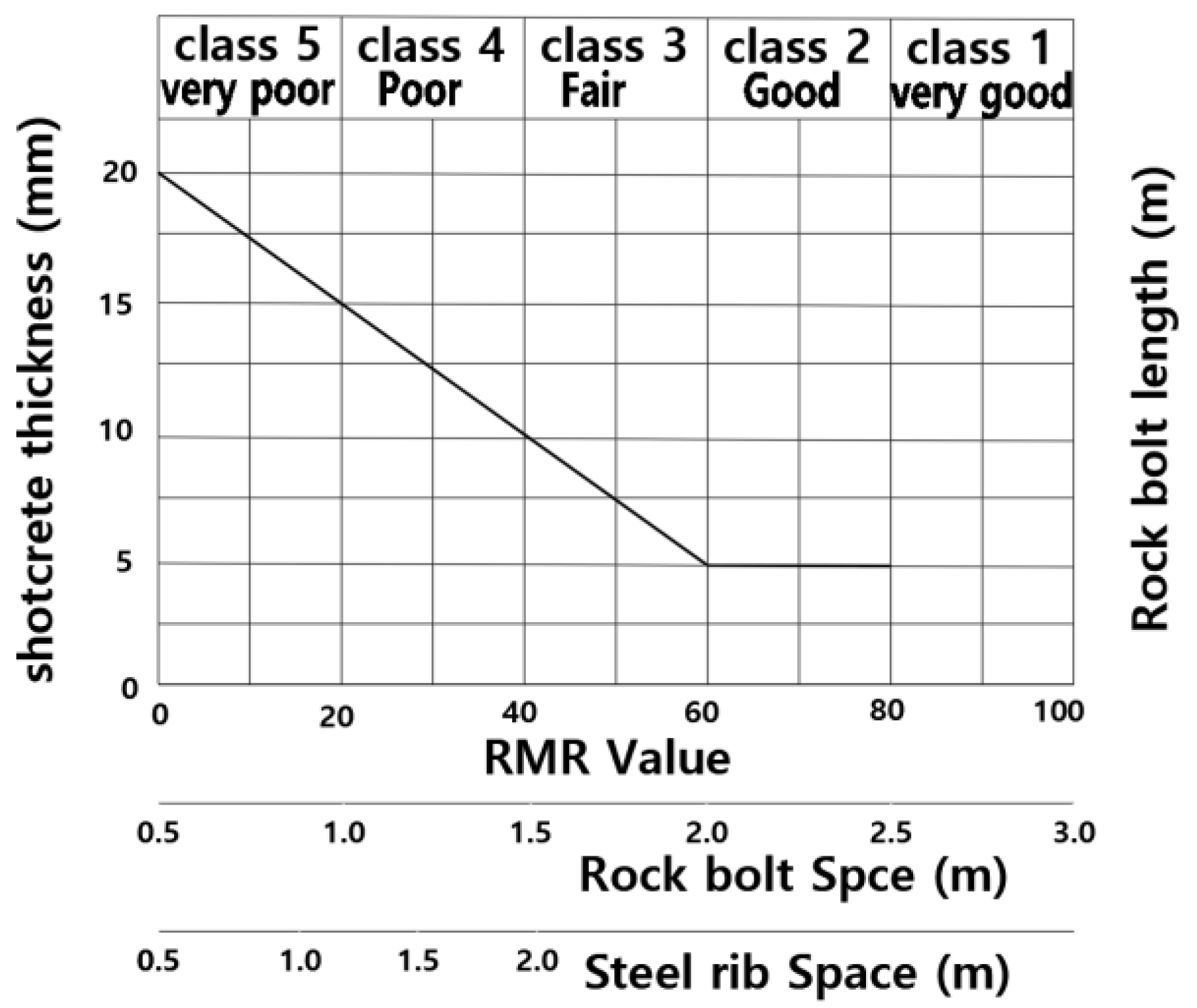 Applsci 14 09024 g003