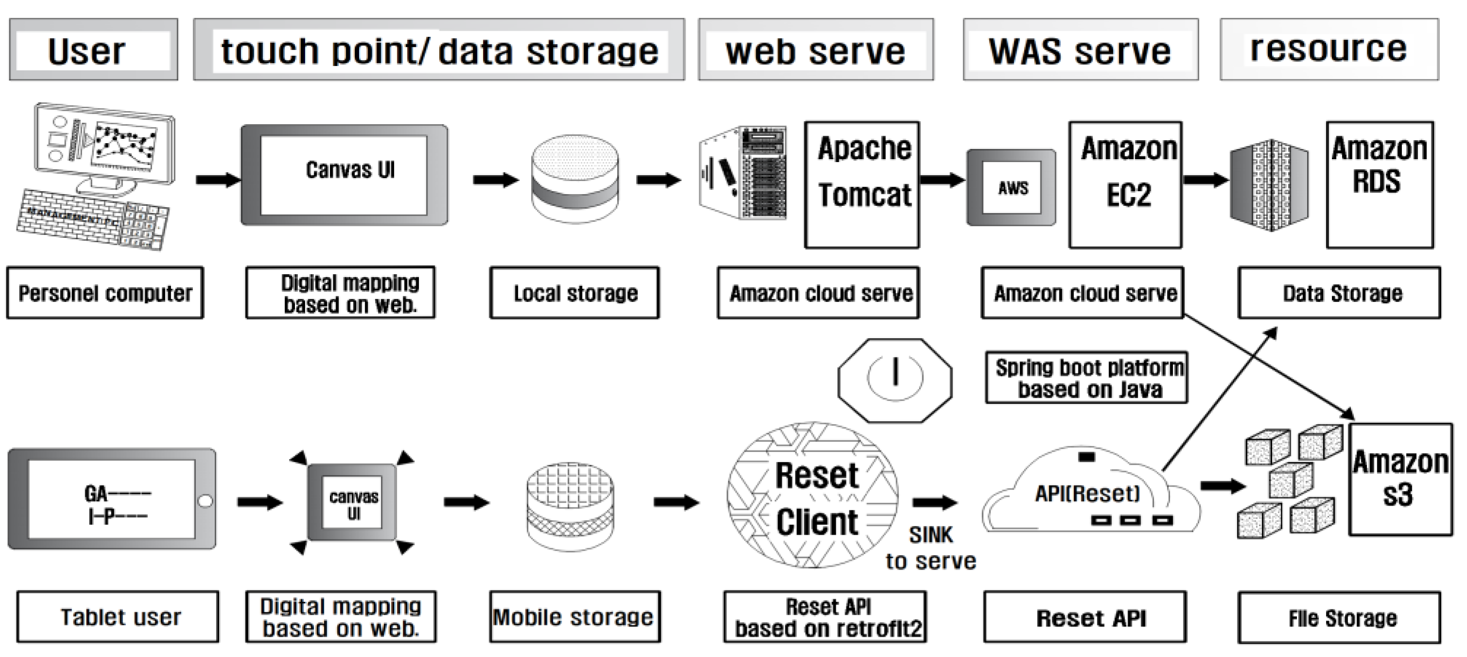 Applsci 14 09024 g006