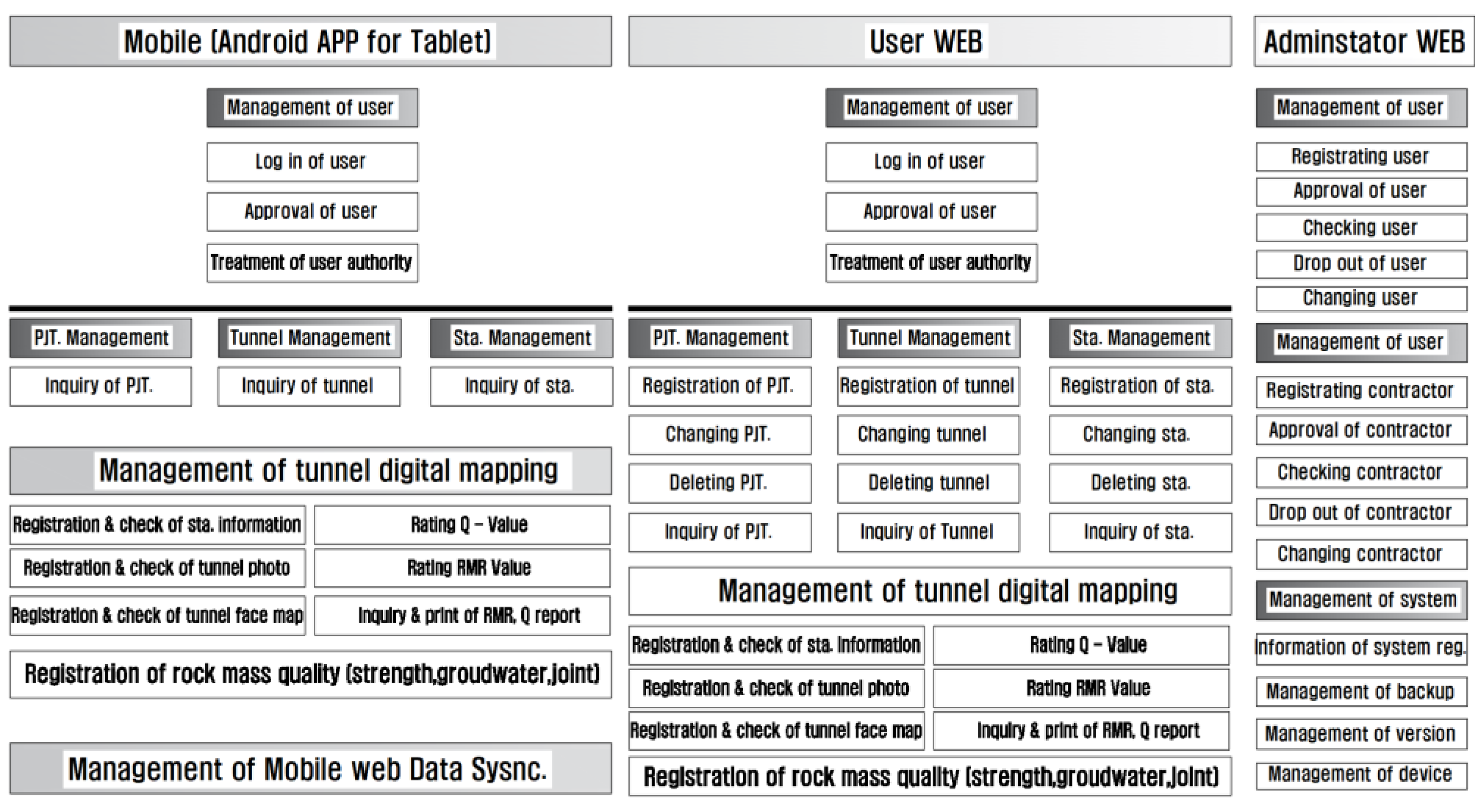 Applsci 14 09024 g007
