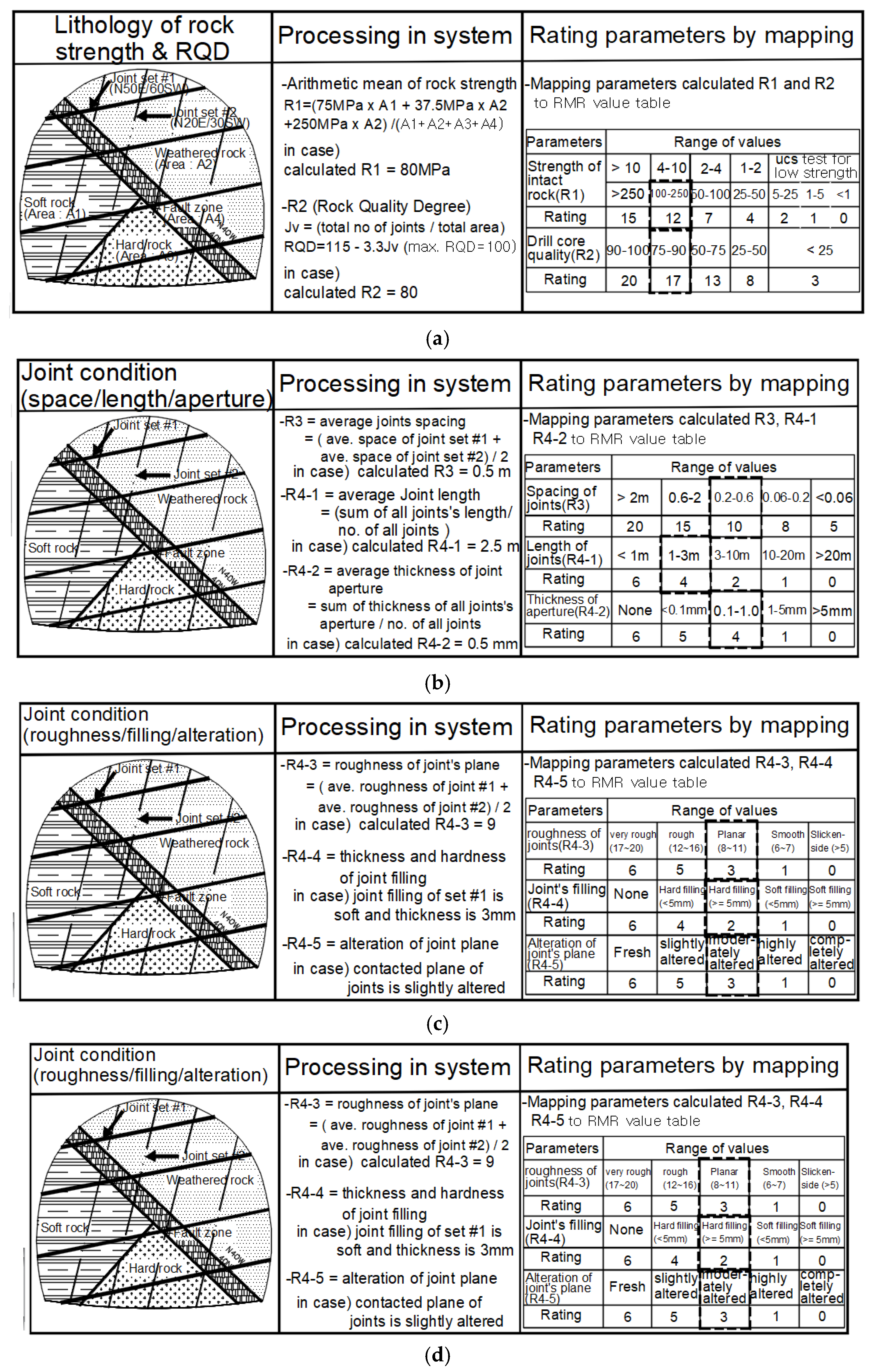 Applsci 14 09024 g012