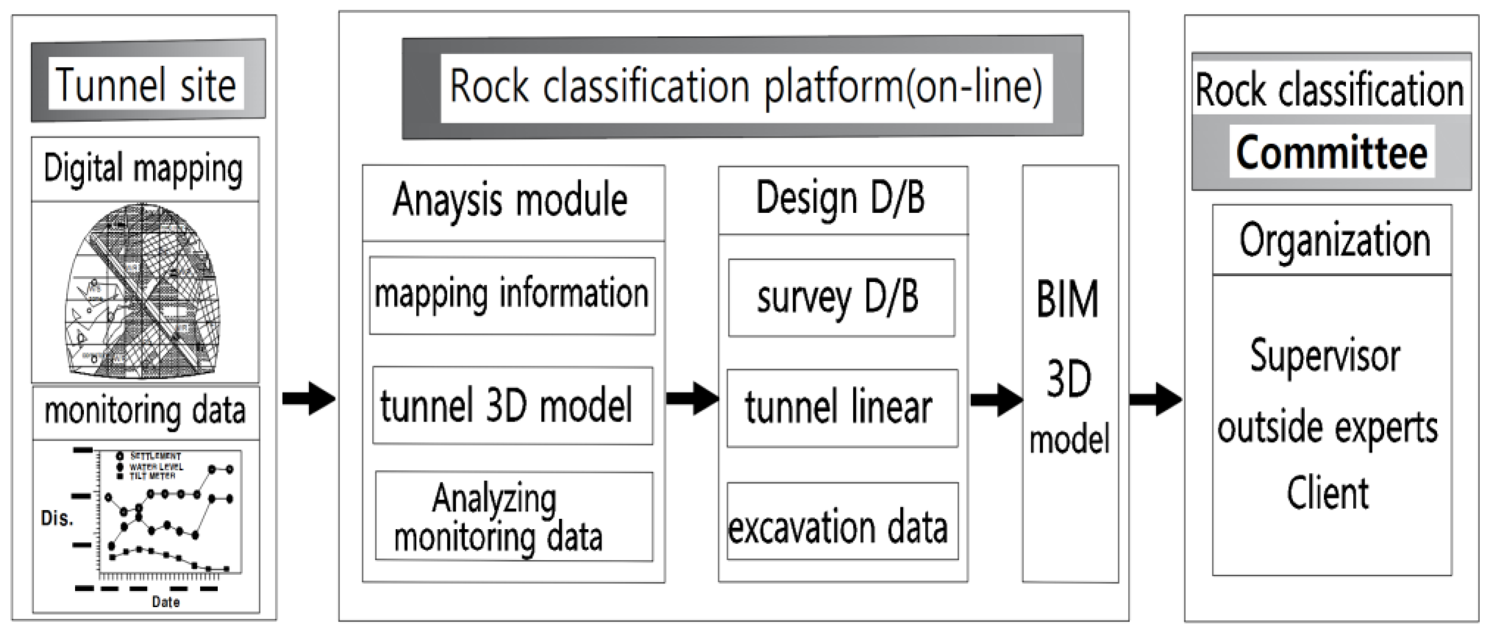 Applsci 14 09024 g014