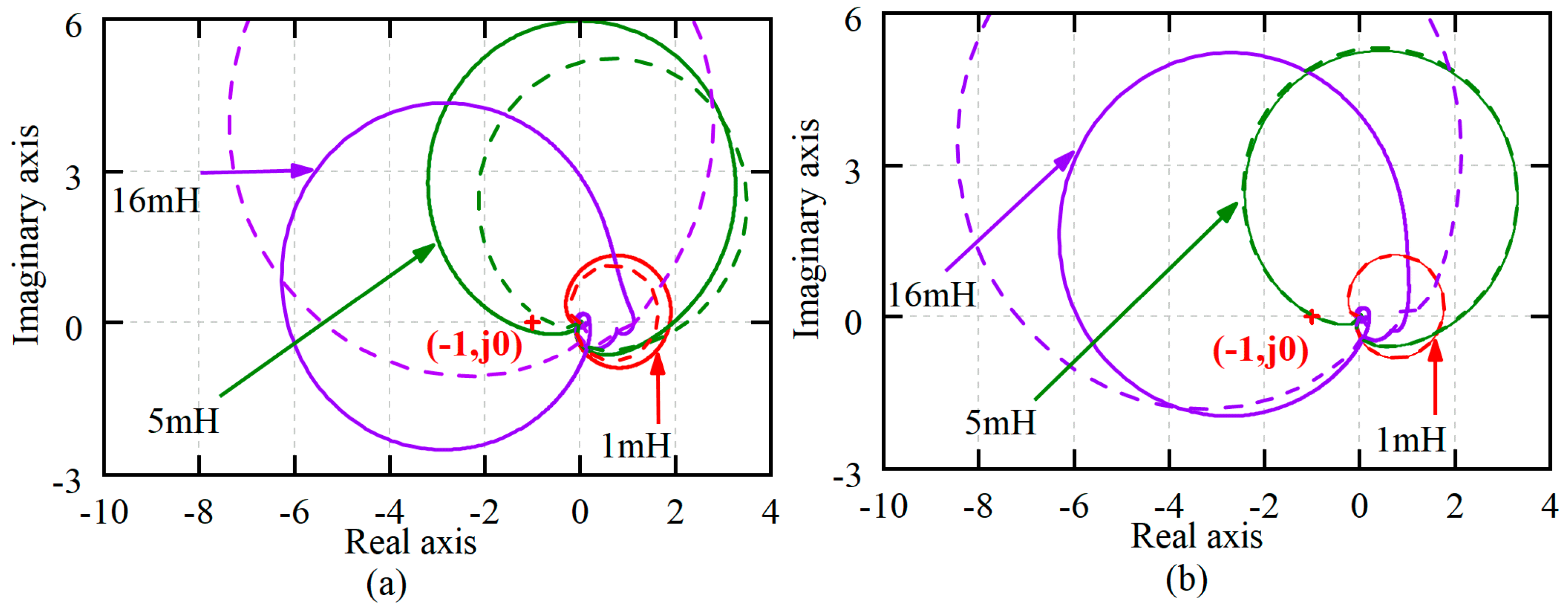 Applsci 14 09026 g004