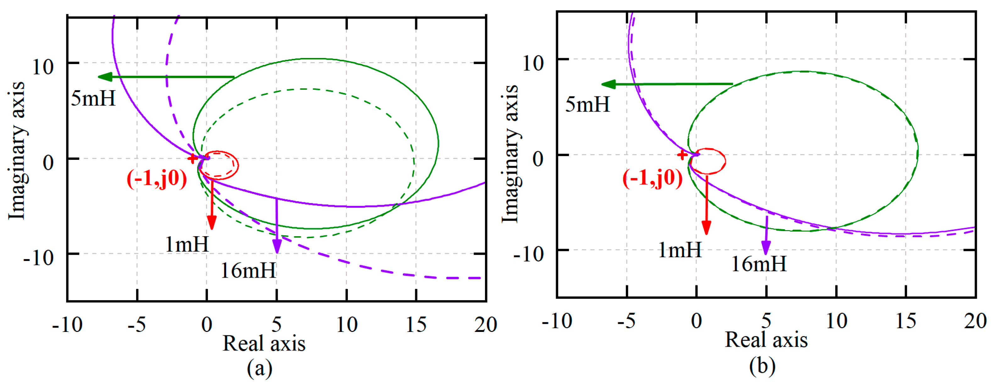 Applsci 14 09026 g005