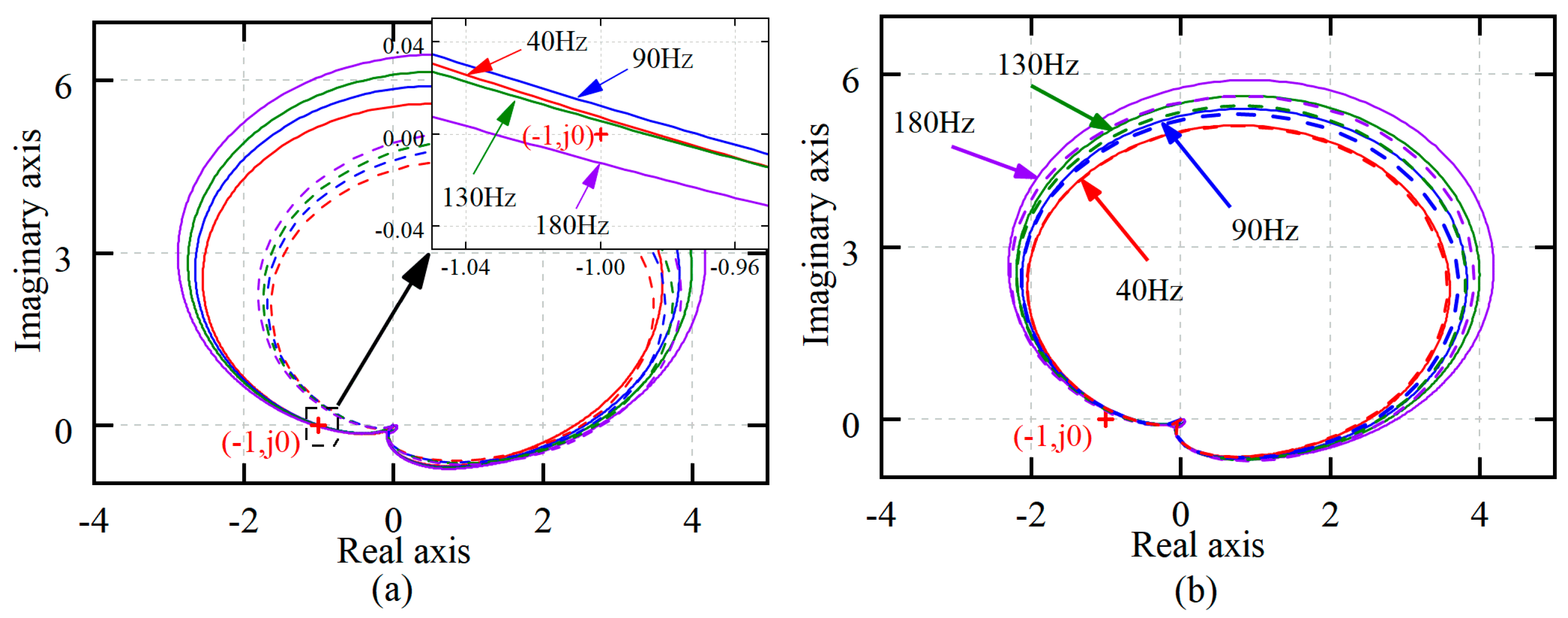 Applsci 14 09026 g006