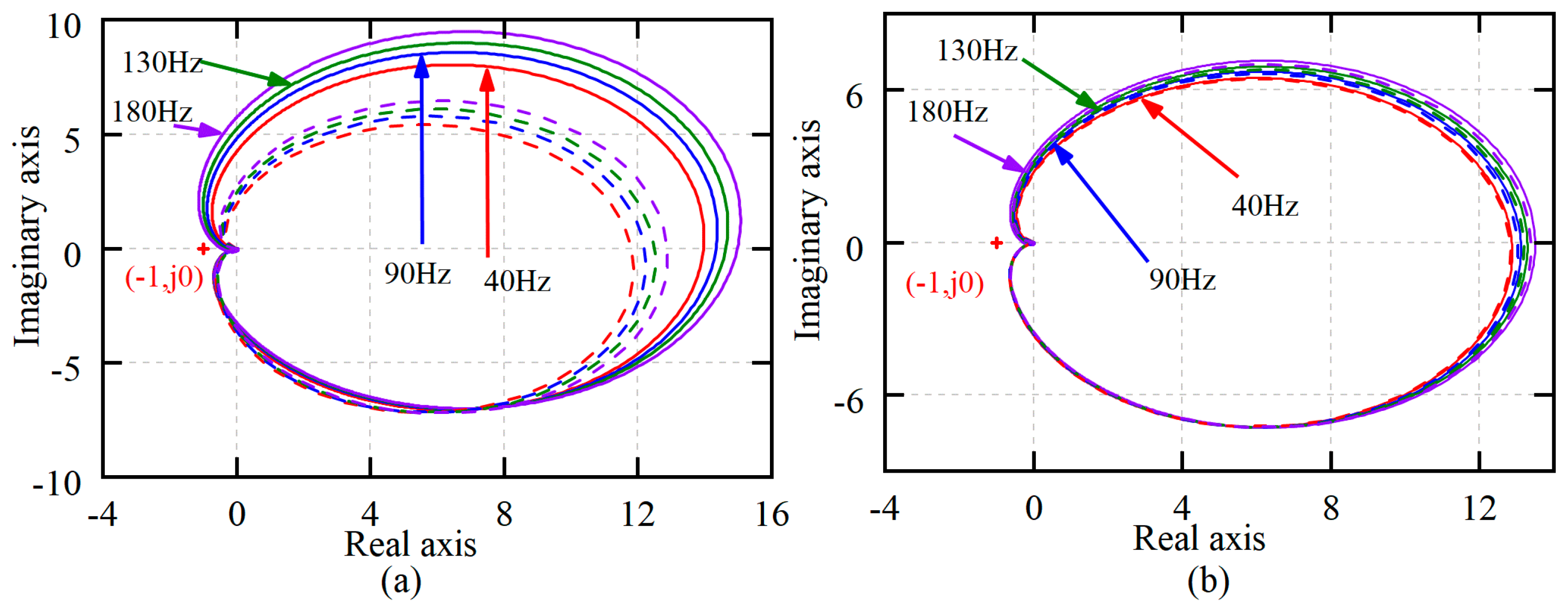Applsci 14 09026 g007