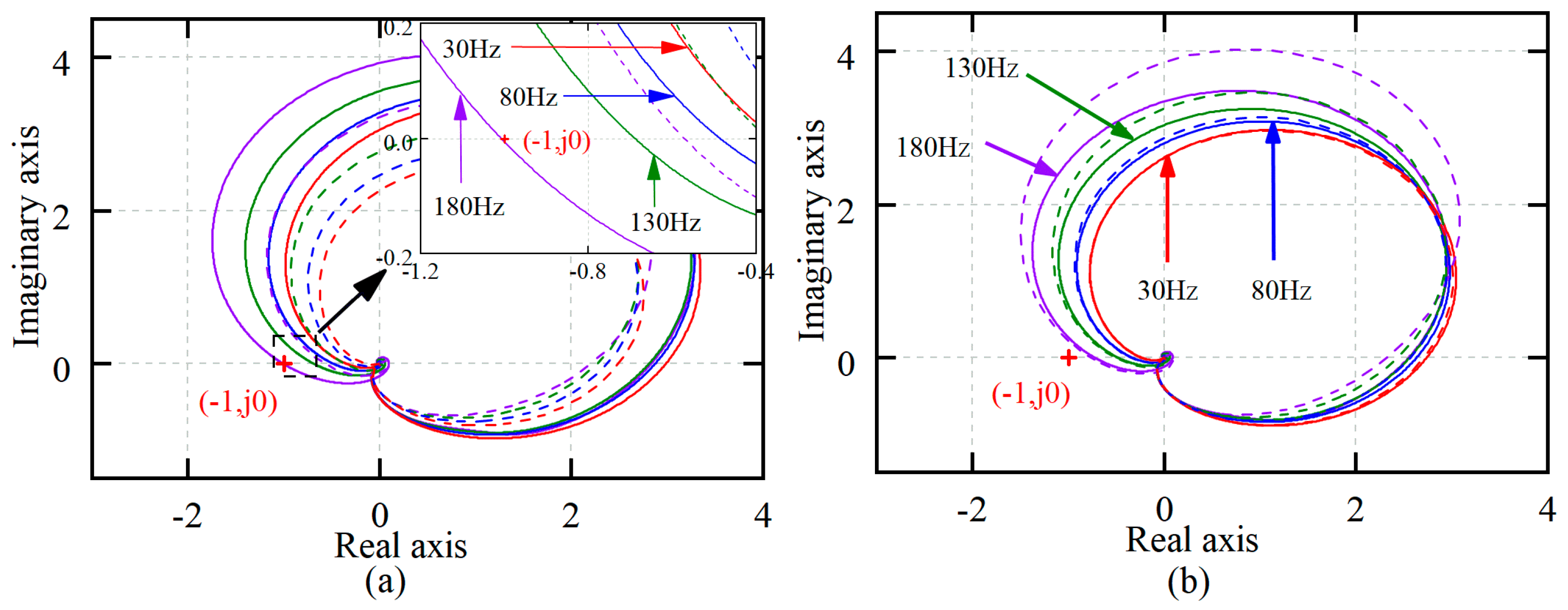 Applsci 14 09026 g008