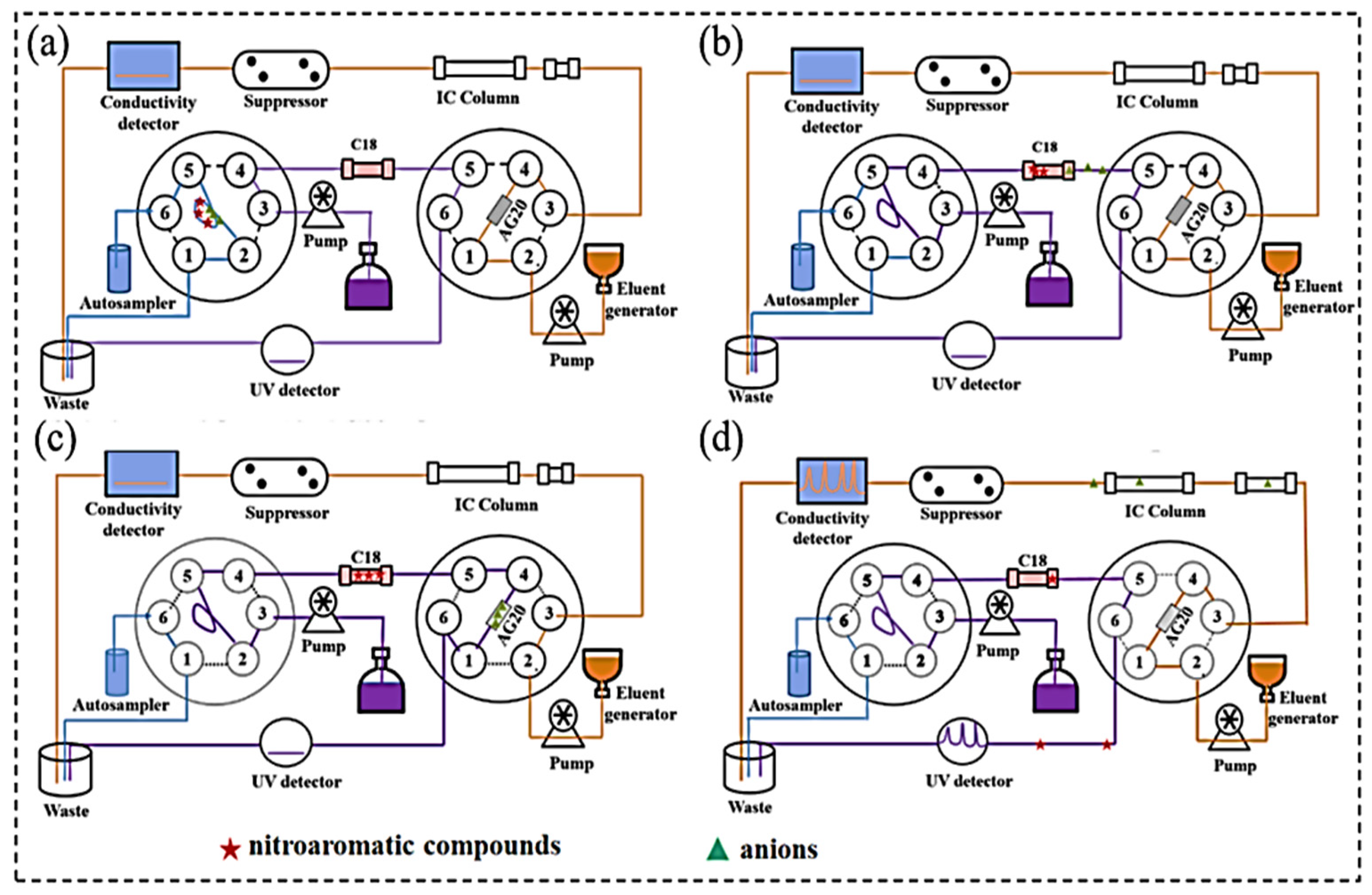 Applsci 14 09027 g002