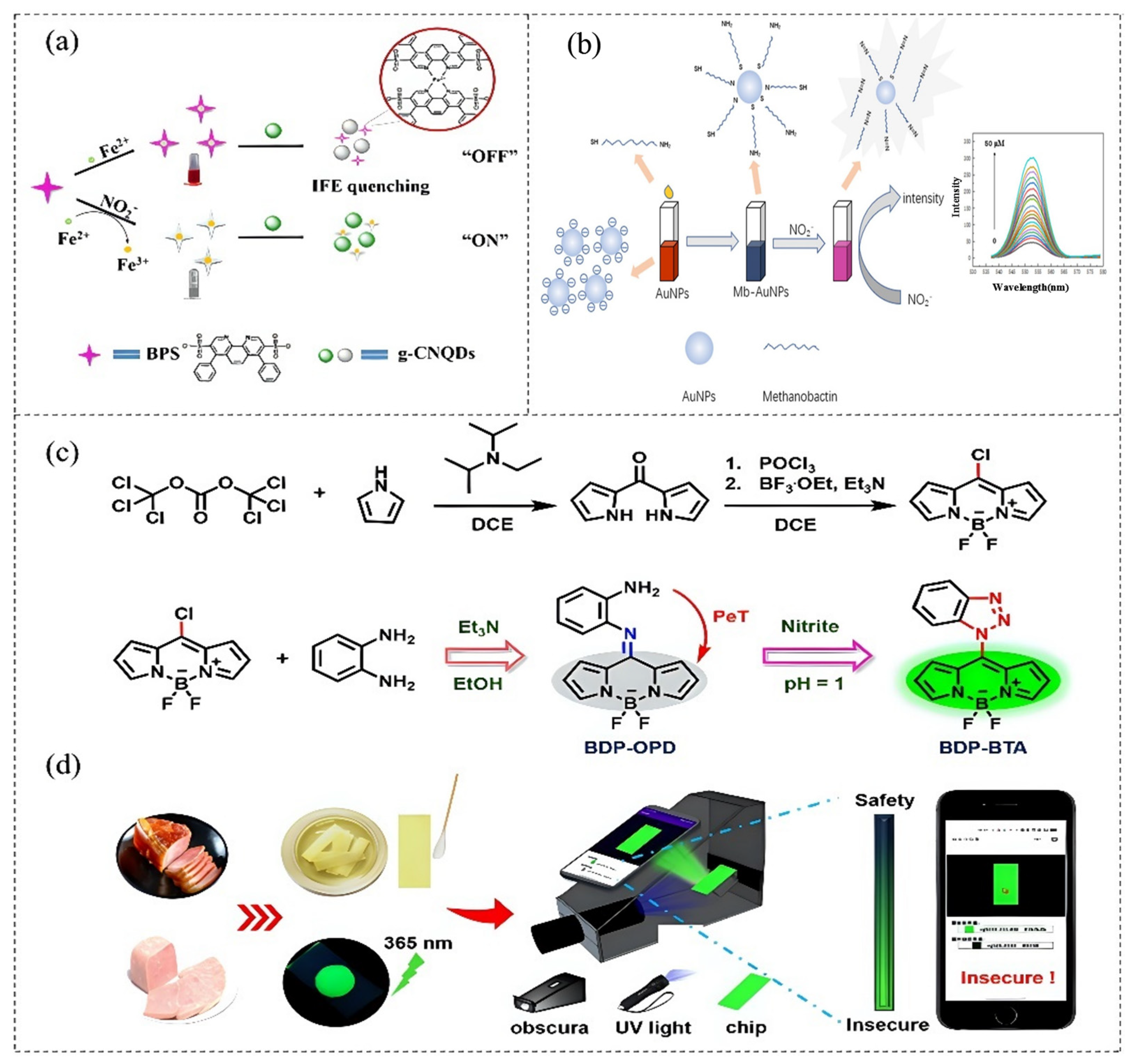 Applsci 14 09027 g006