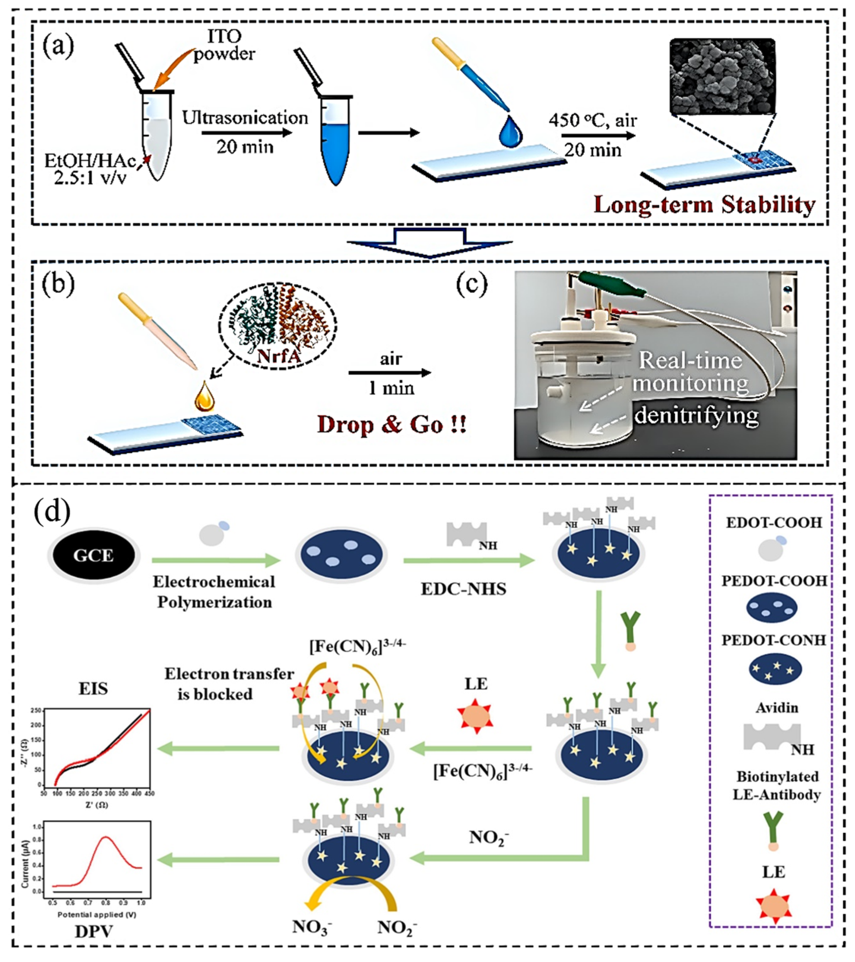 Applsci 14 09027 g007