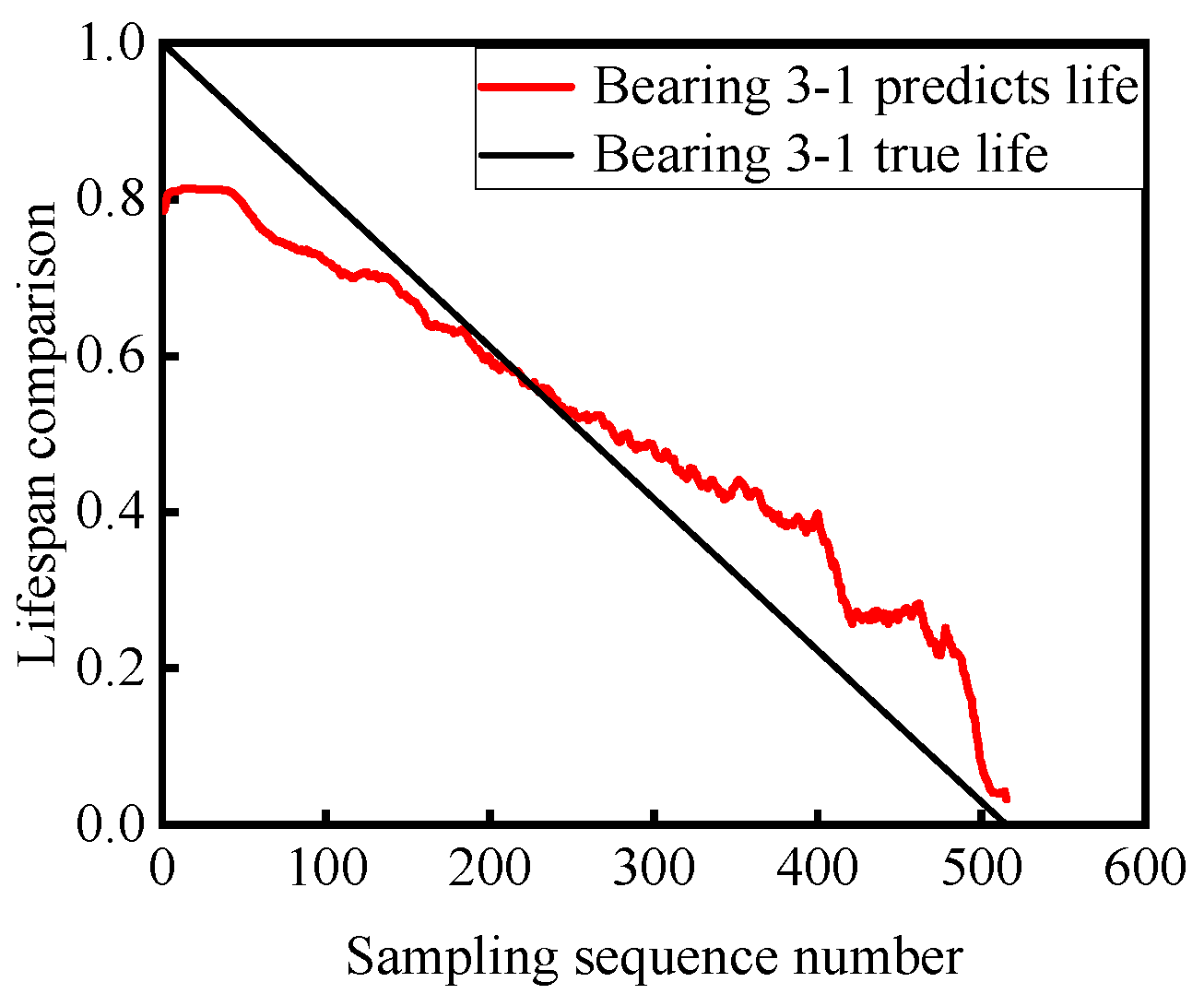 Applsci 14 09039 g016