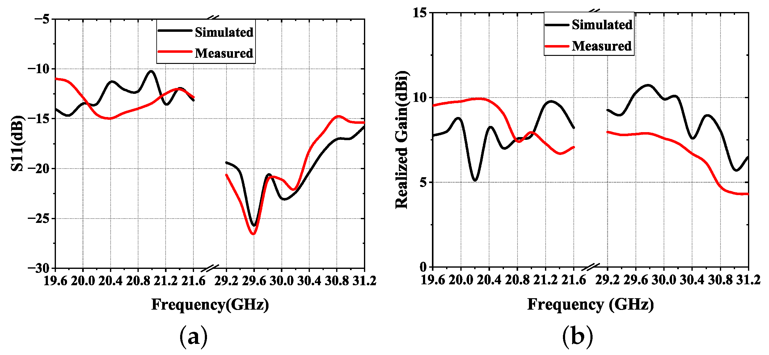 Applsci 14 09041 g015