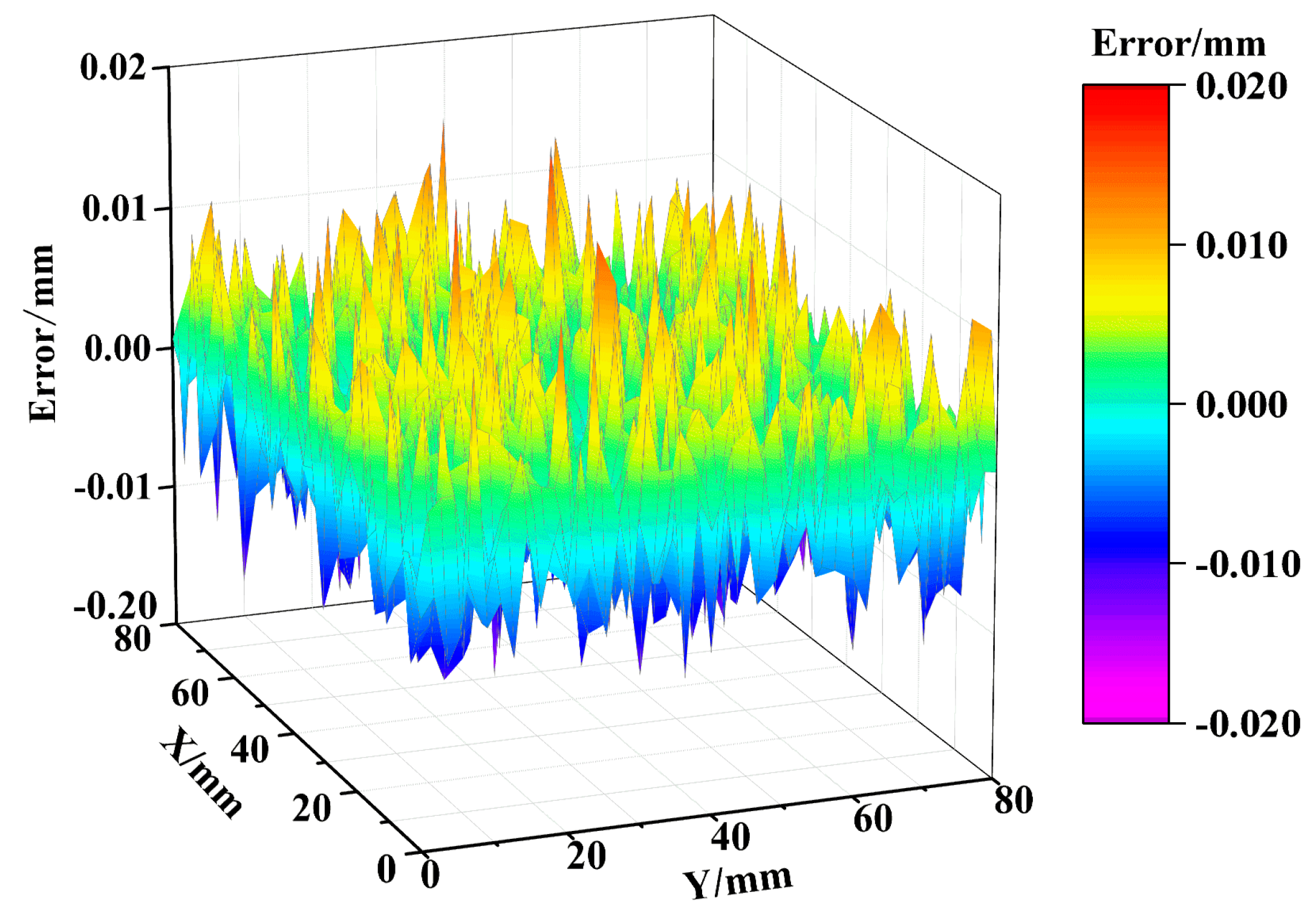 Applsci 14 09044 g004