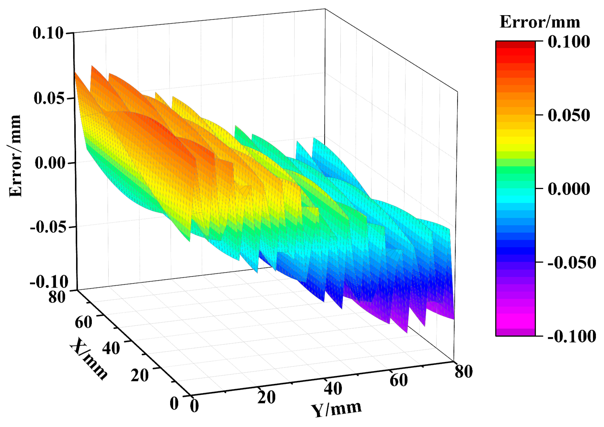 Applsci 14 09044 g008