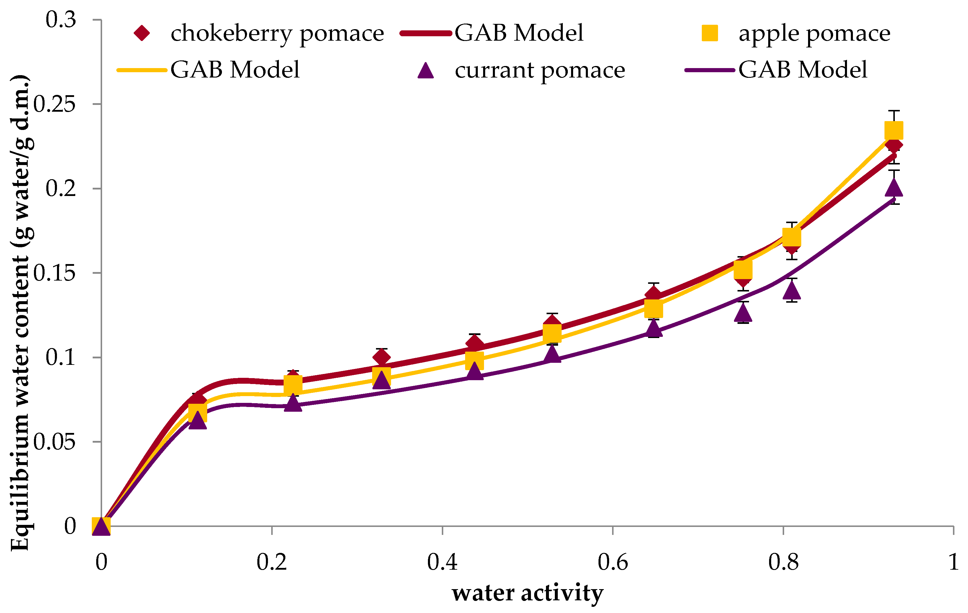 Applsci 14 09051 g005
