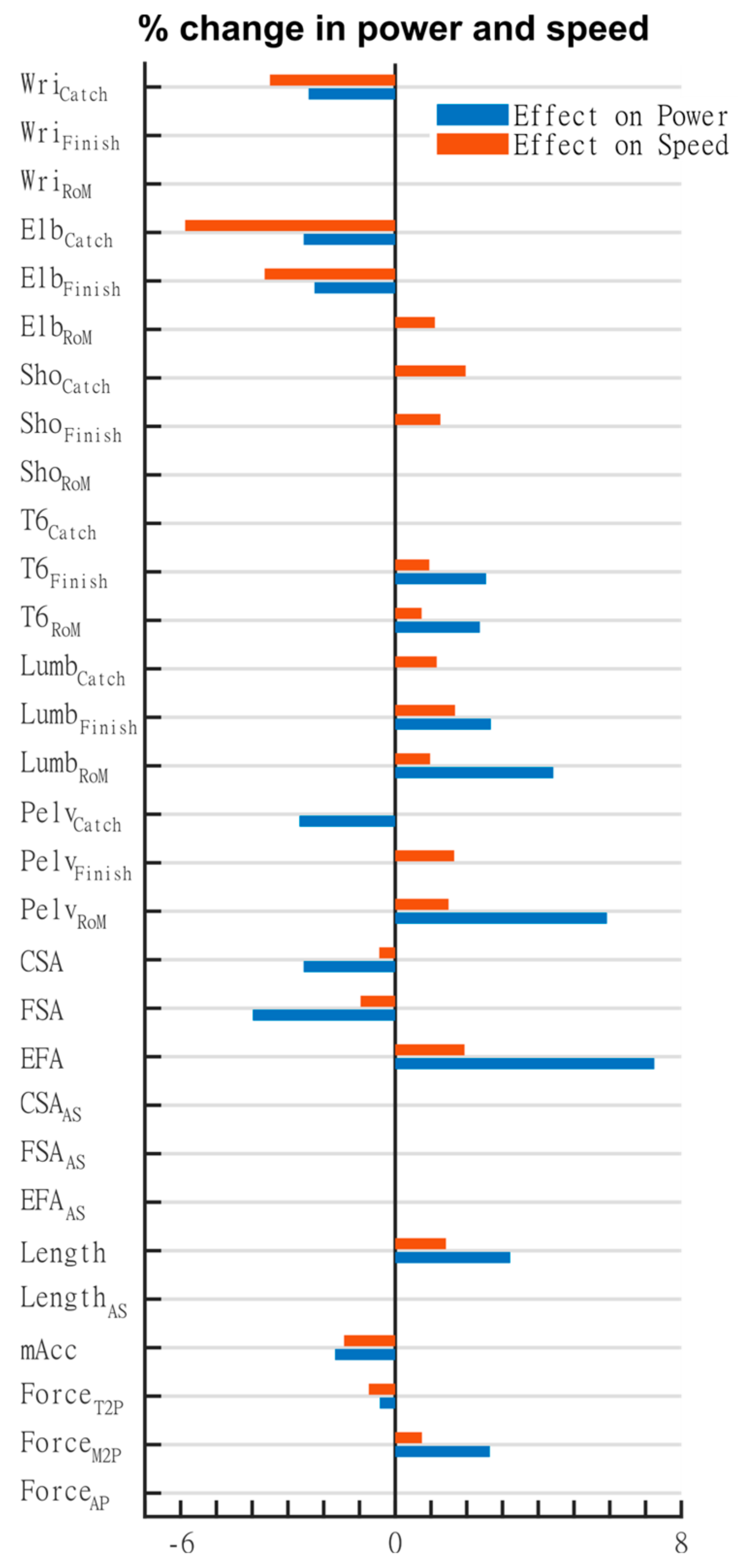 Applsci 14 09055 g004 Applsci 14 09055 g004