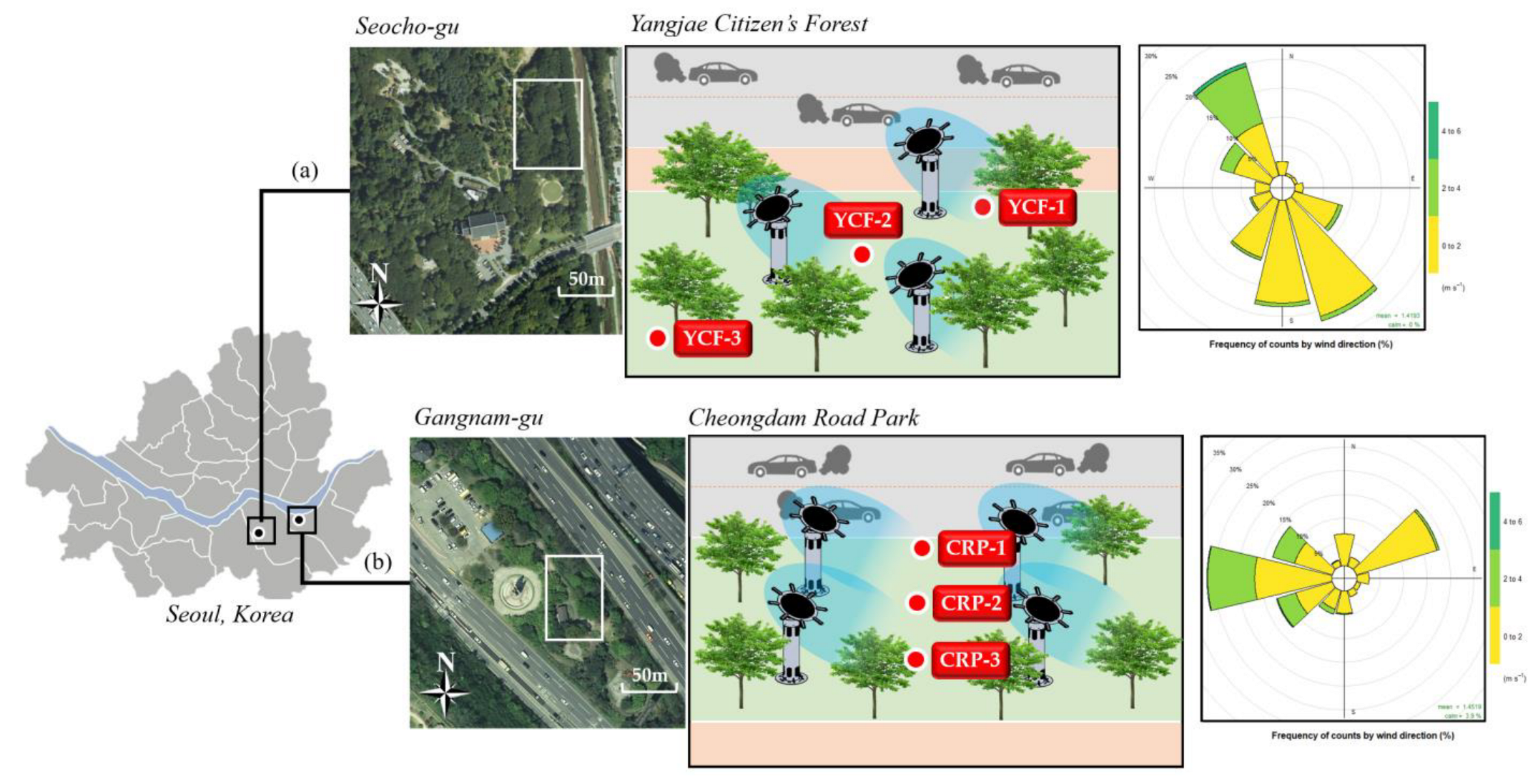 Applsci 14 09061 g002