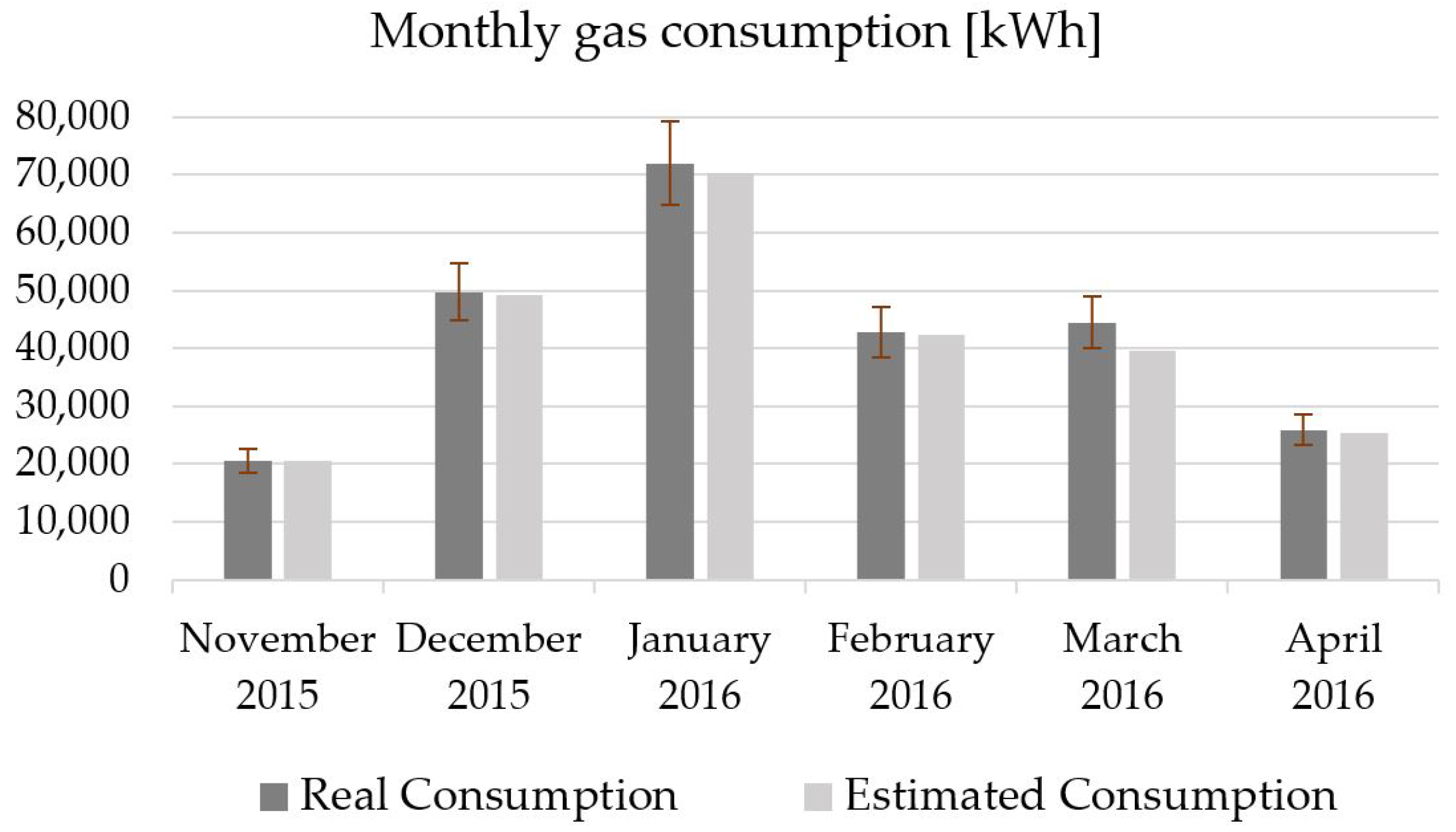 Applsci 14 09067 g005