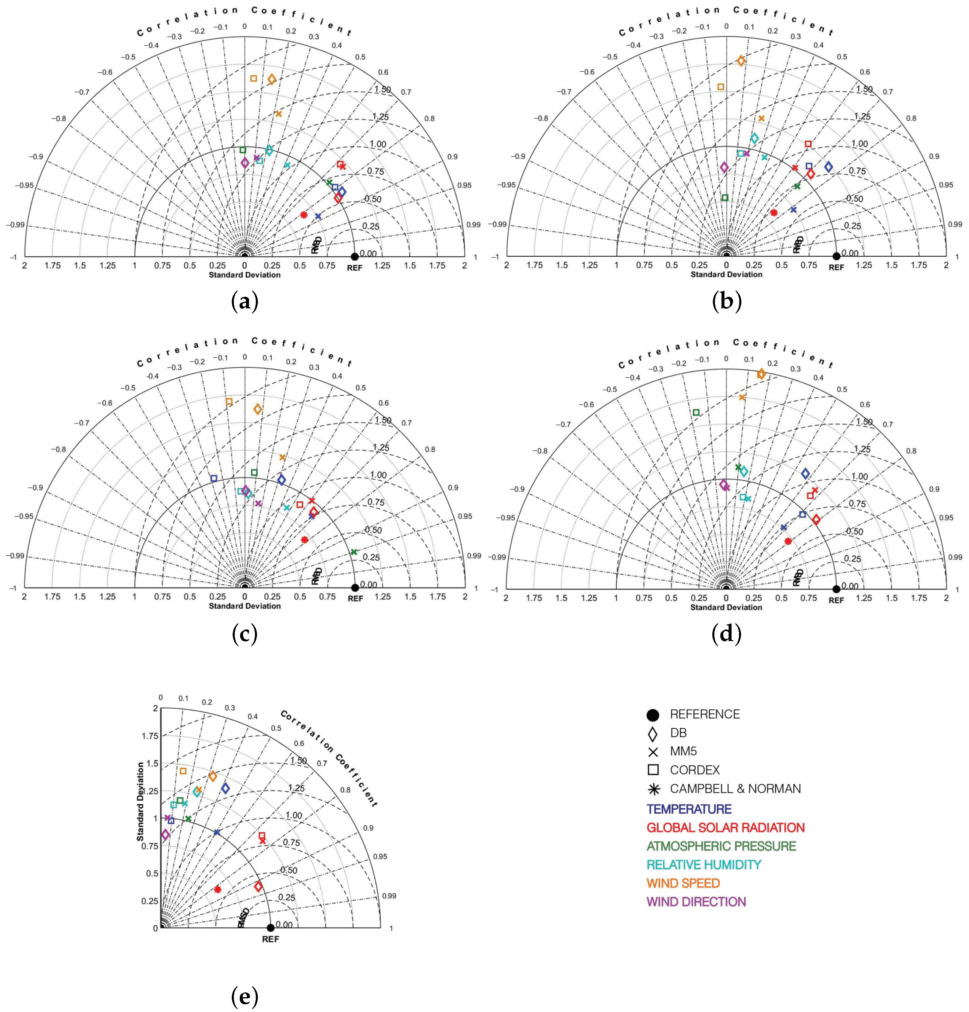 Applsci 14 09067 g007