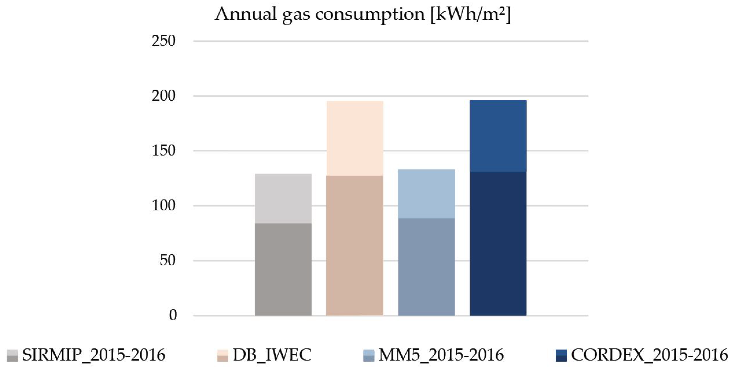 Applsci 14 09067 g009