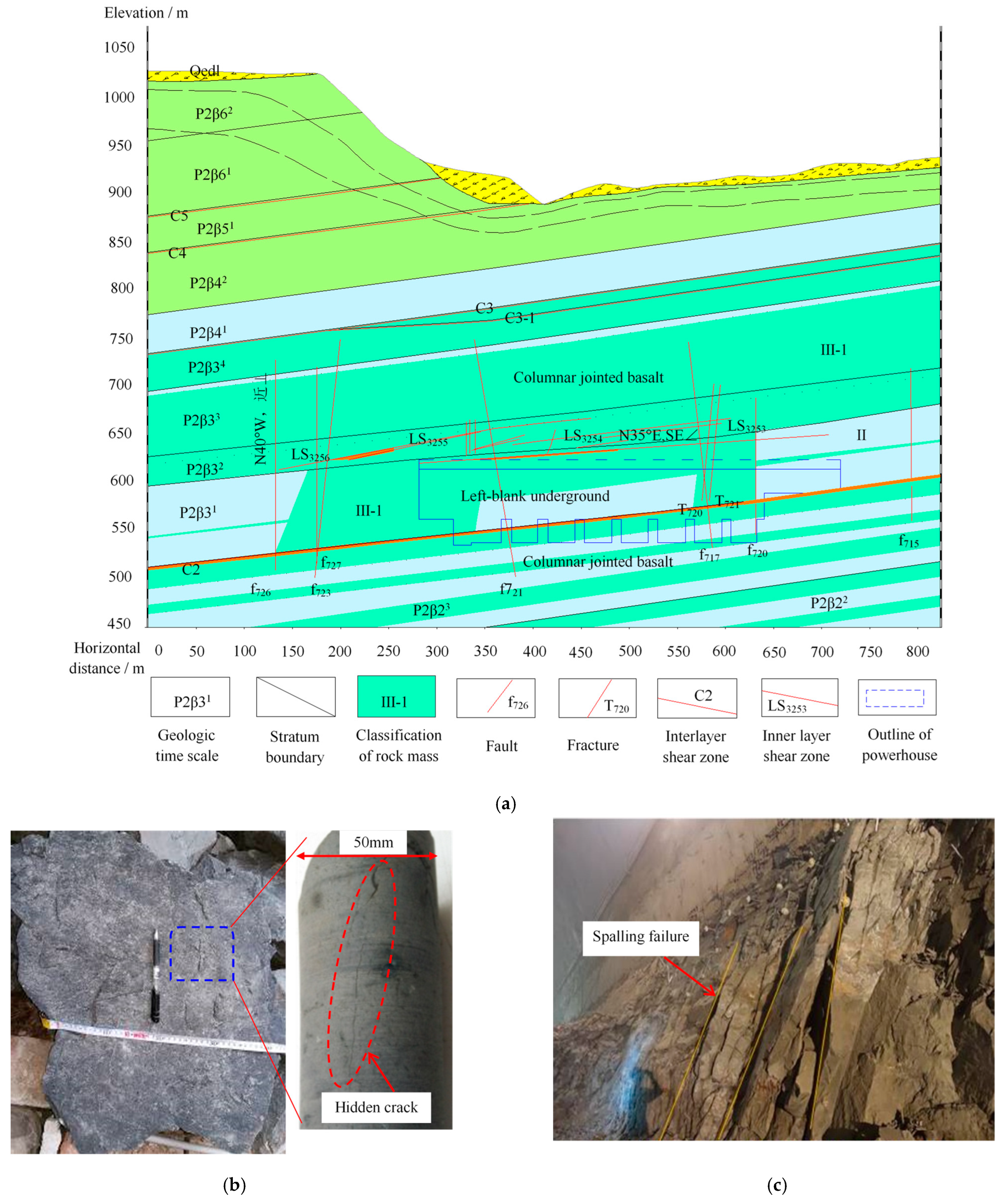 Applsci 14 09069 g002