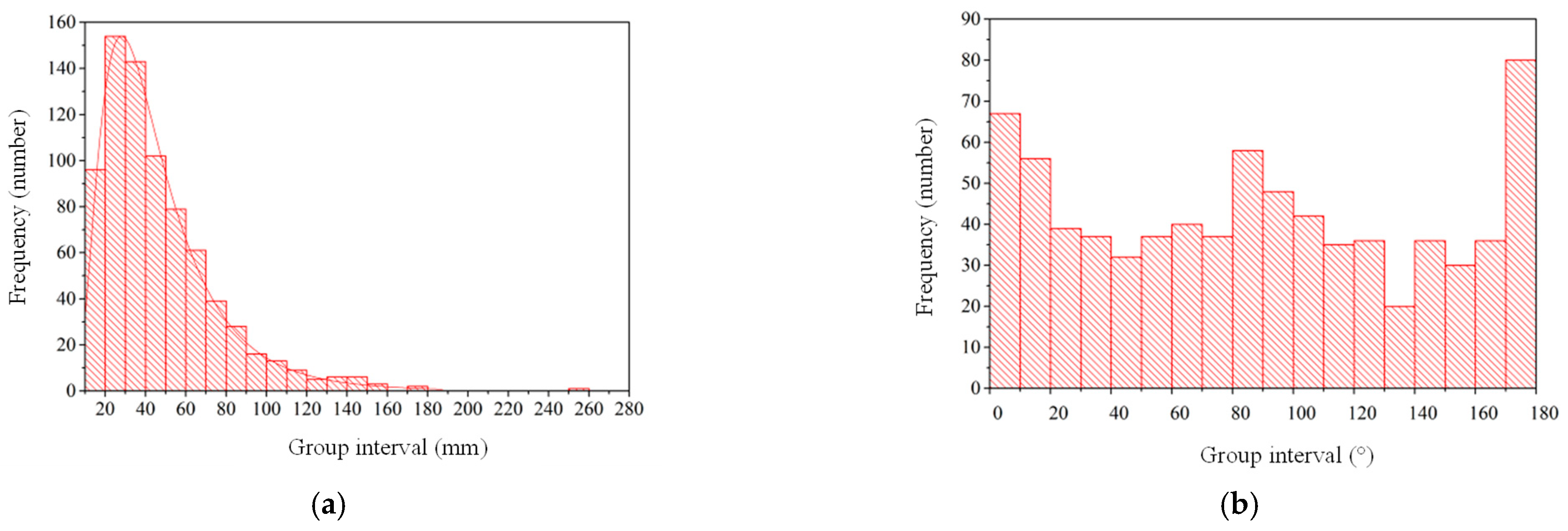 Applsci 14 09069 g005