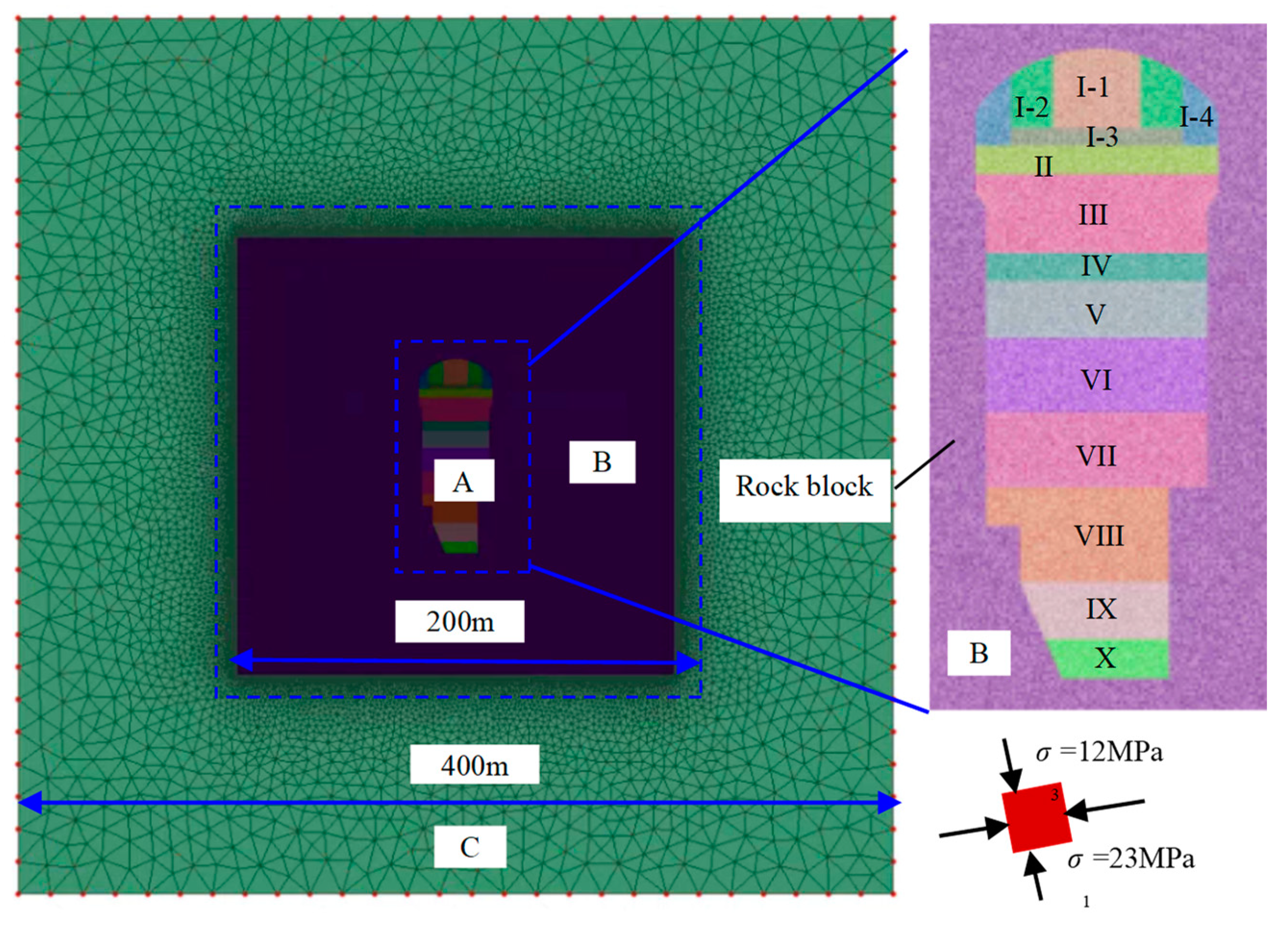 Applsci 14 09069 g009