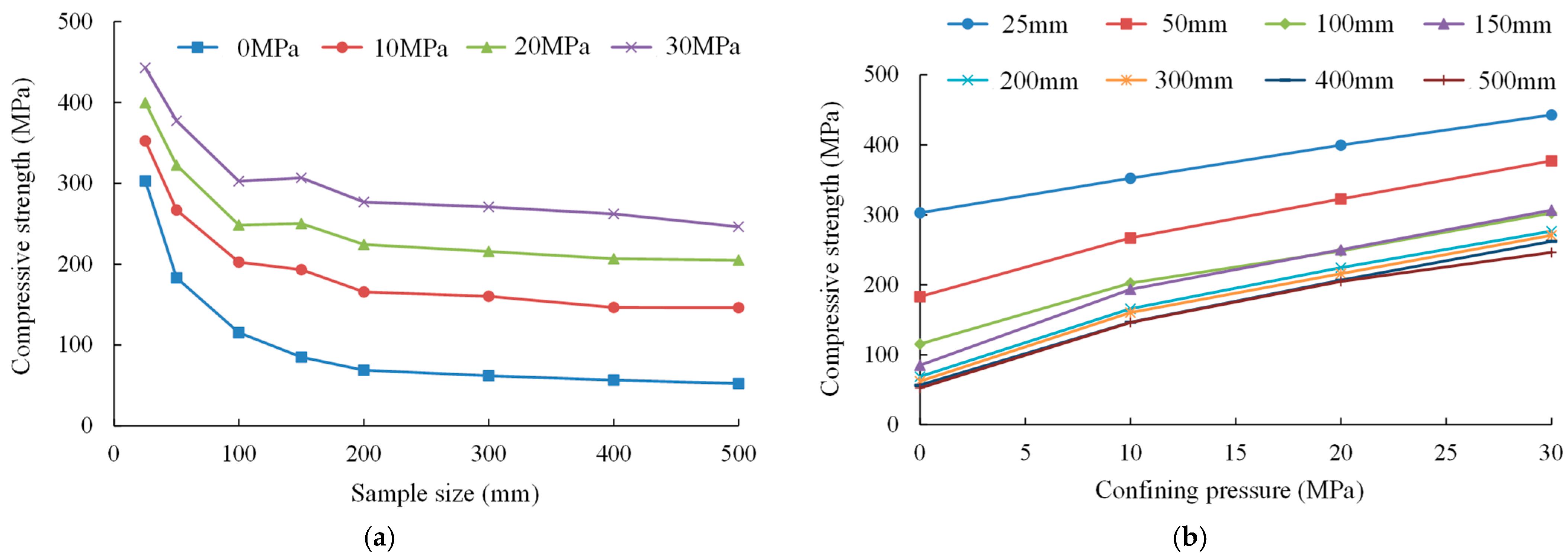 Applsci 14 09069 g012
