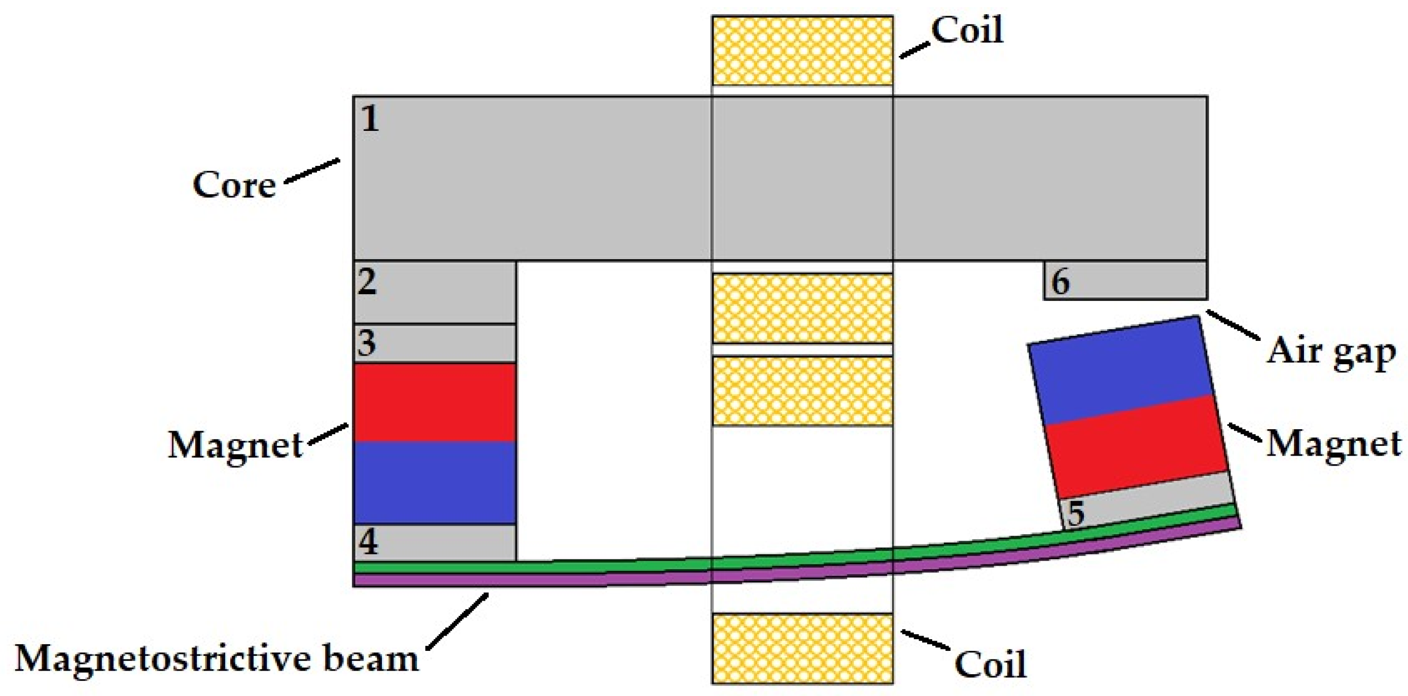 Applsci 14 09070 g001
