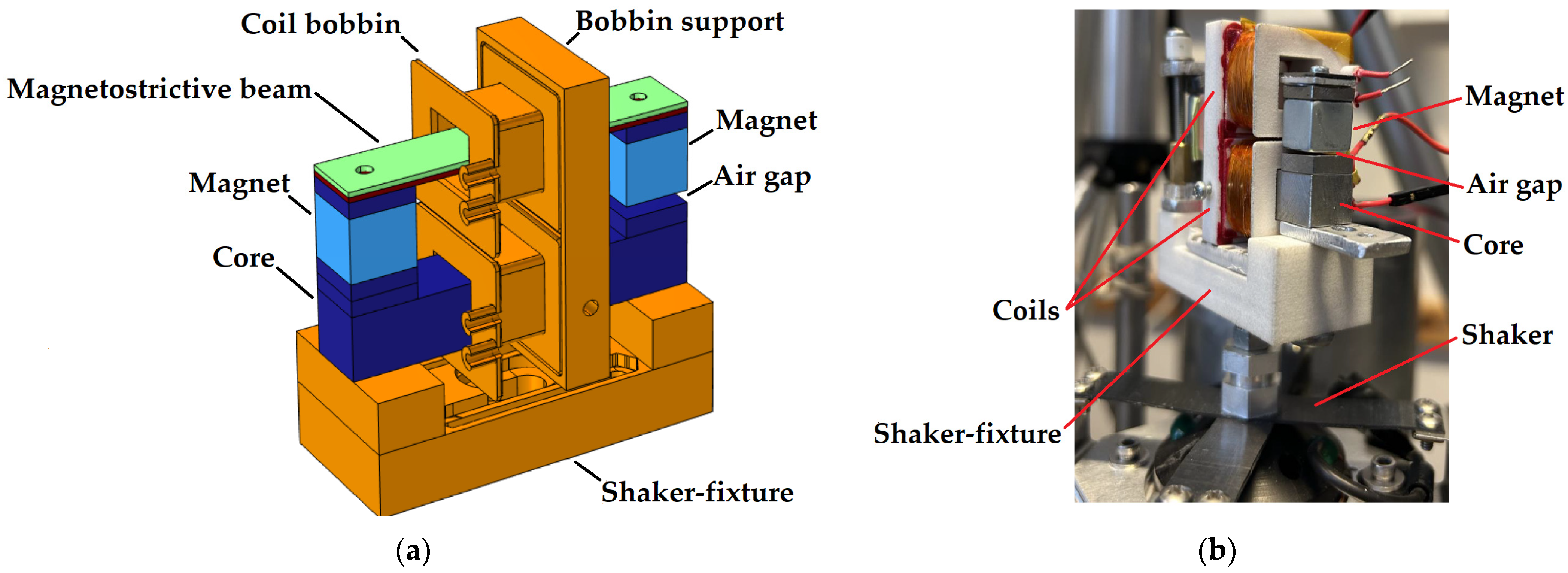 Applsci 14 09070 g003