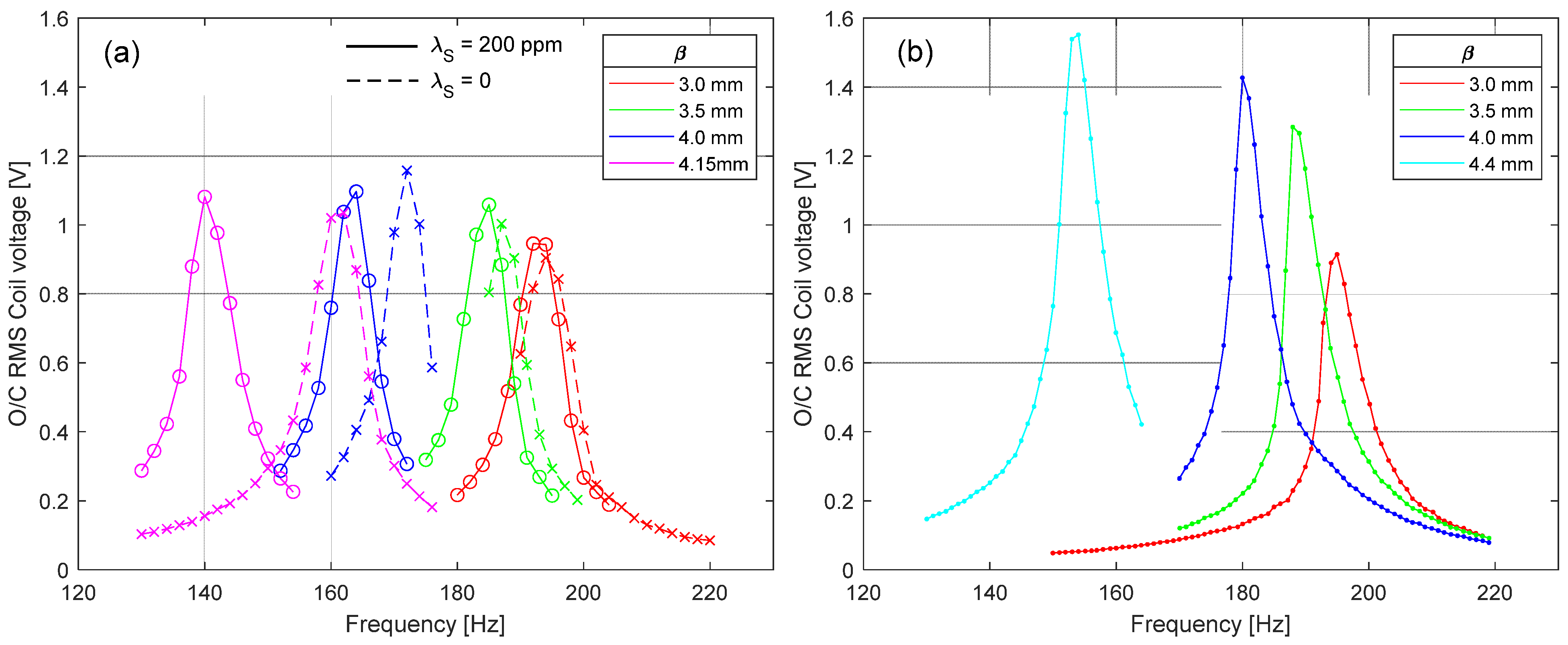 Applsci 14 09070 g004