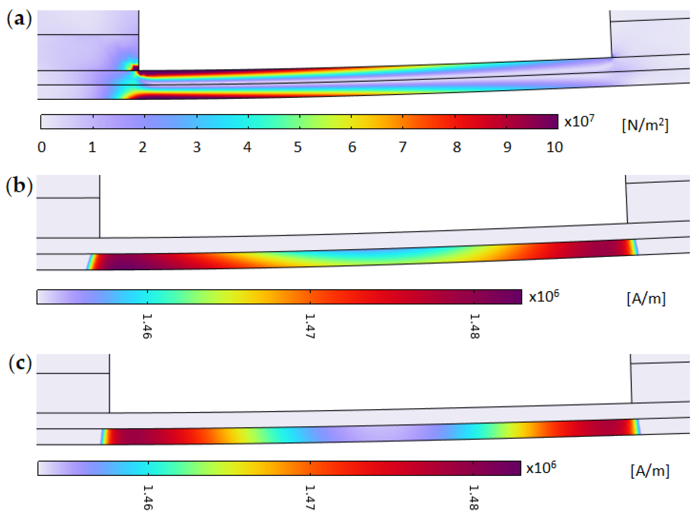 Applsci 14 09070 g005