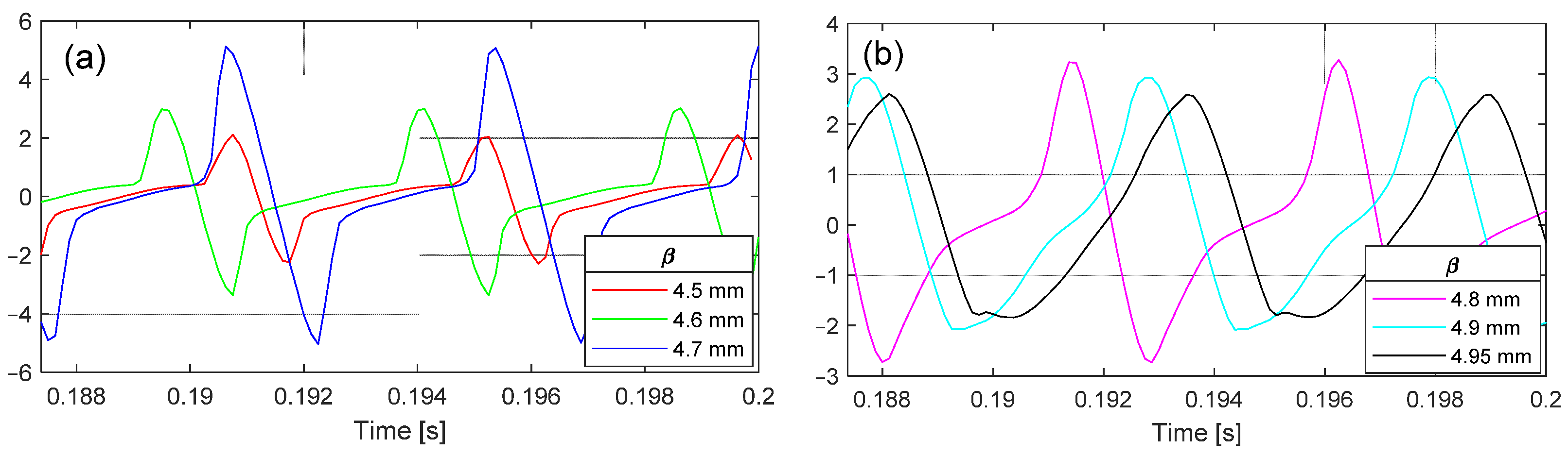 Applsci 14 09070 g009