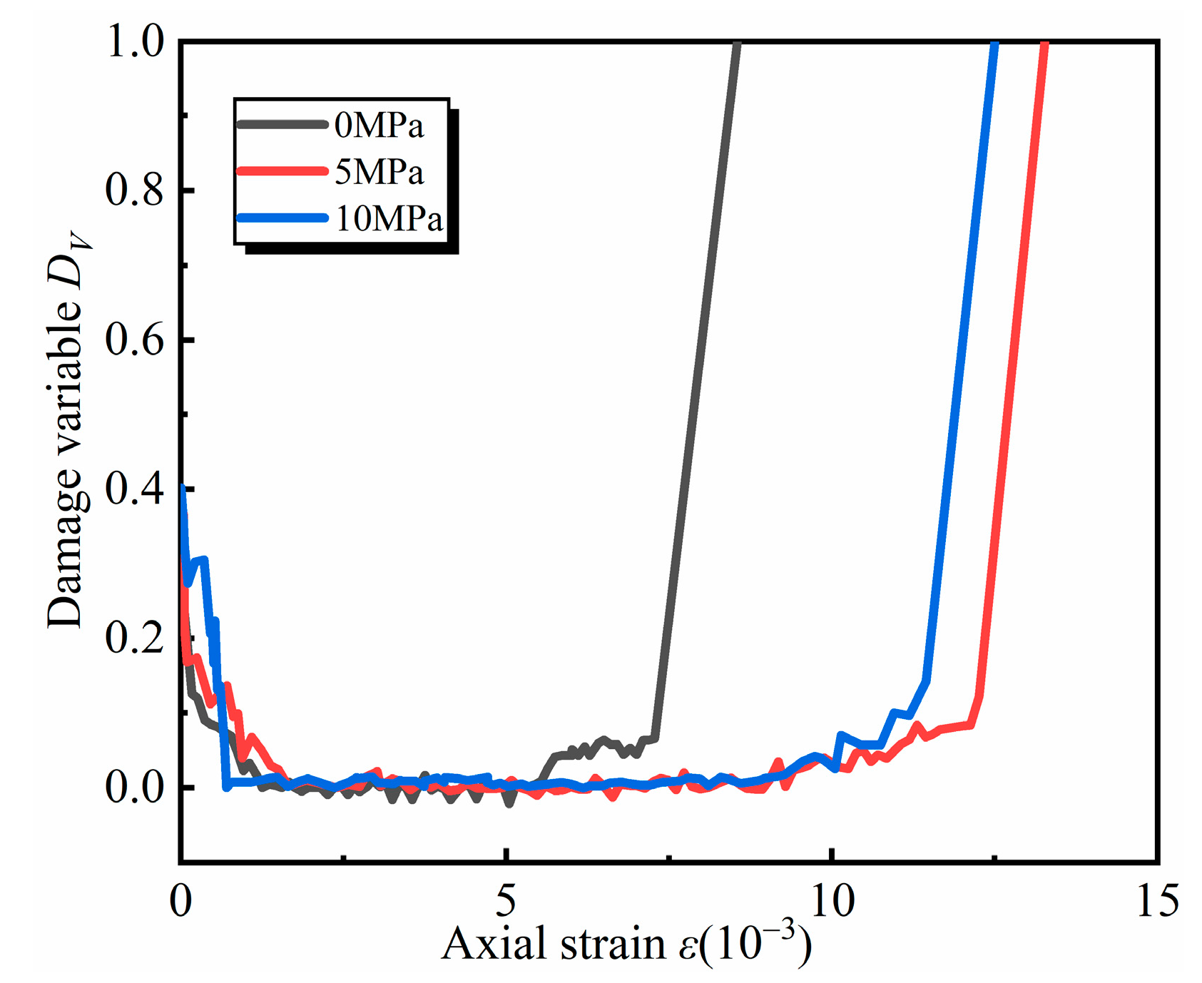 Applsci 14 09076 g003