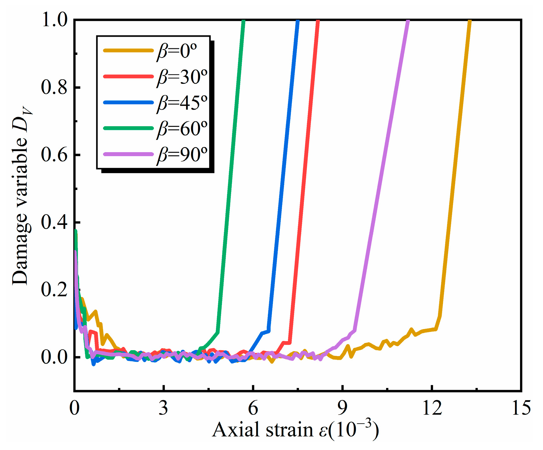 Applsci 14 09076 g004