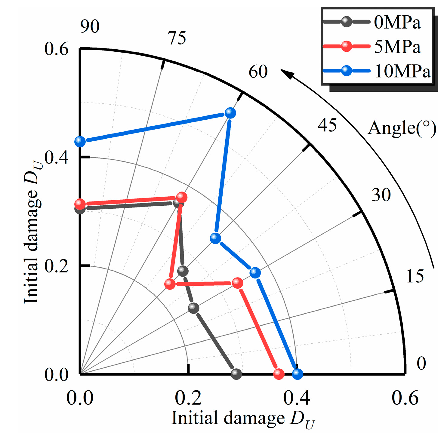 Applsci 14 09076 g005