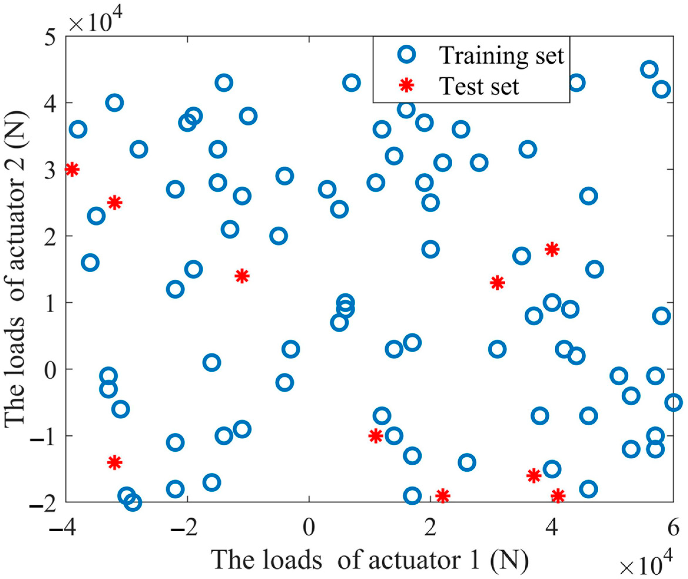 Applsci 14 09078 g005