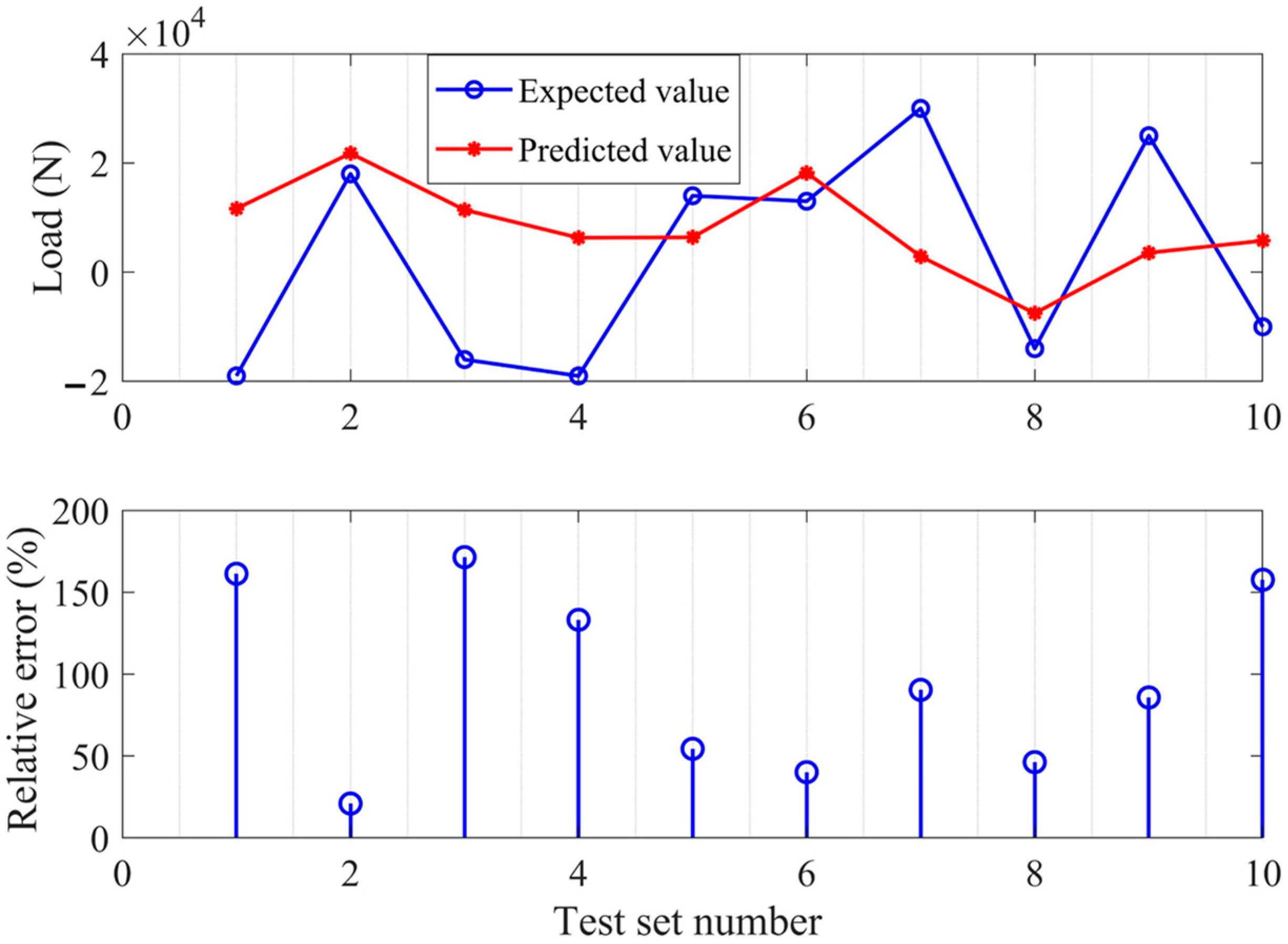 Applsci 14 09078 g009