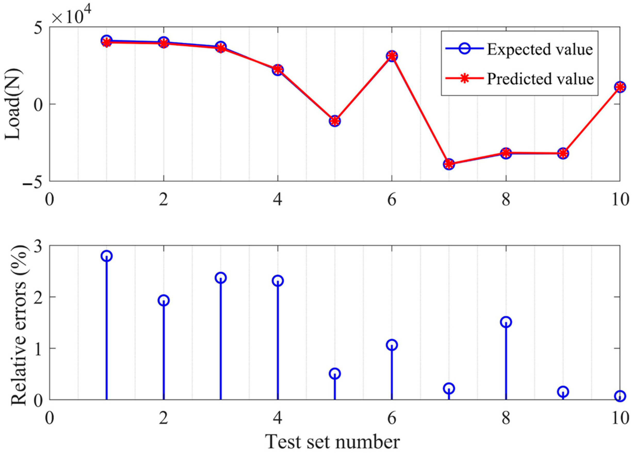 Applsci 14 09078 g010